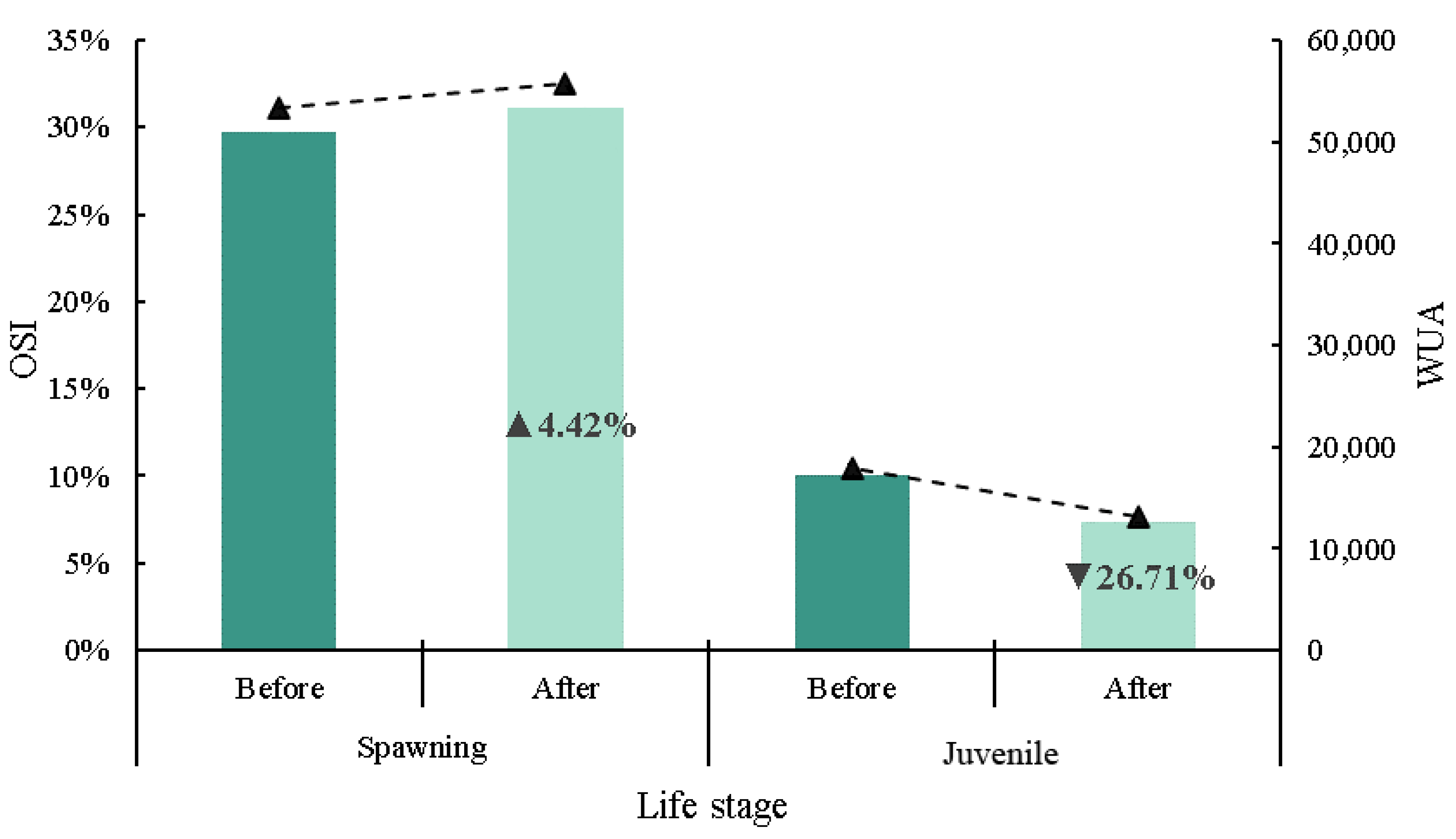 Ijerph 19 11743 g010
