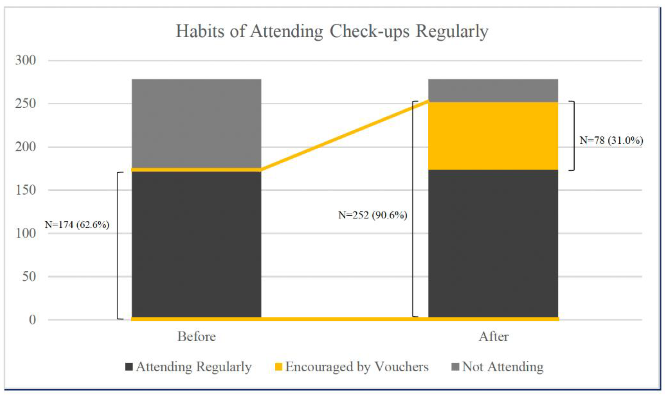 Ijerph 19 11751 g001