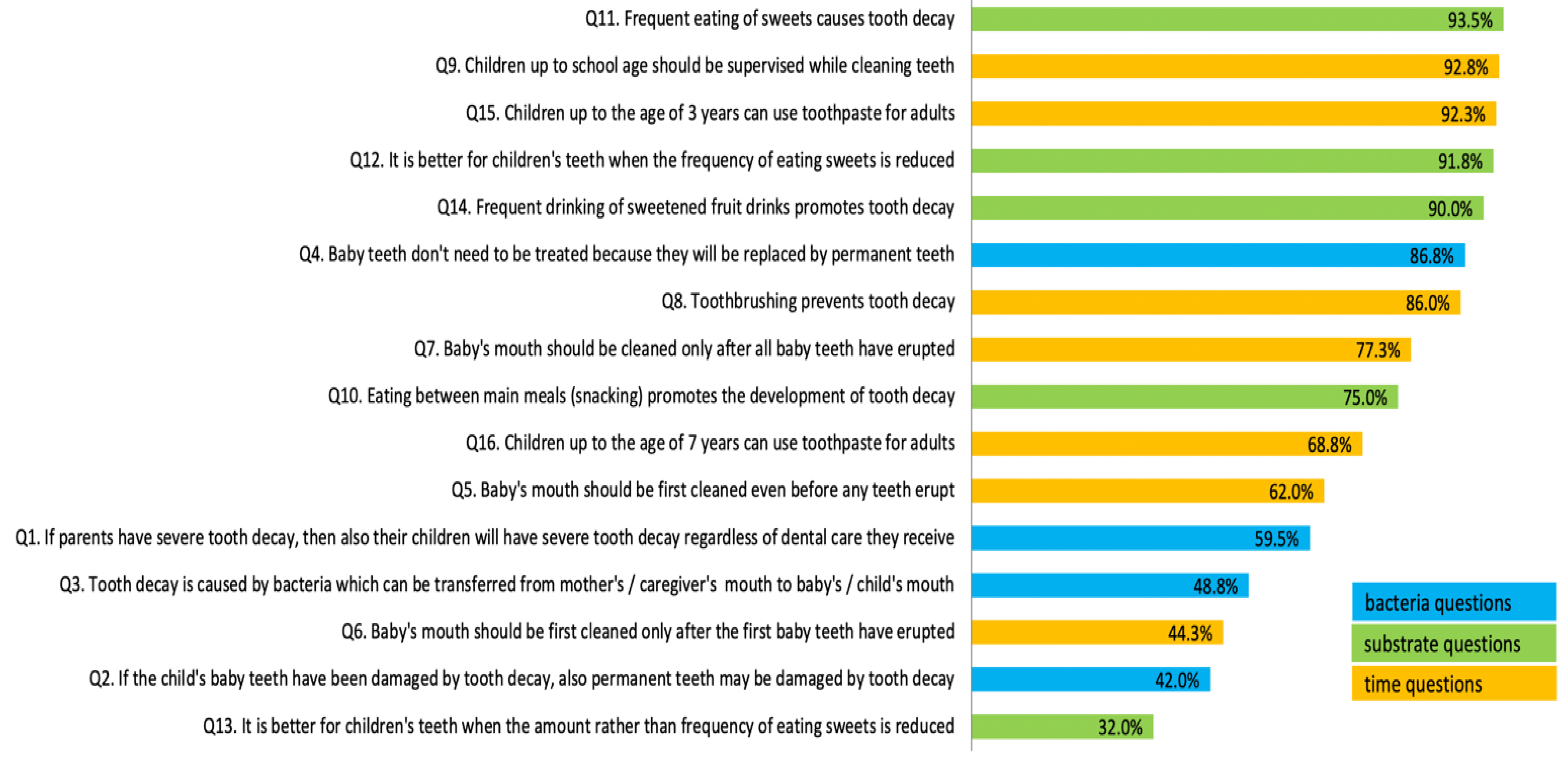 Ijerph 19 11762 g001