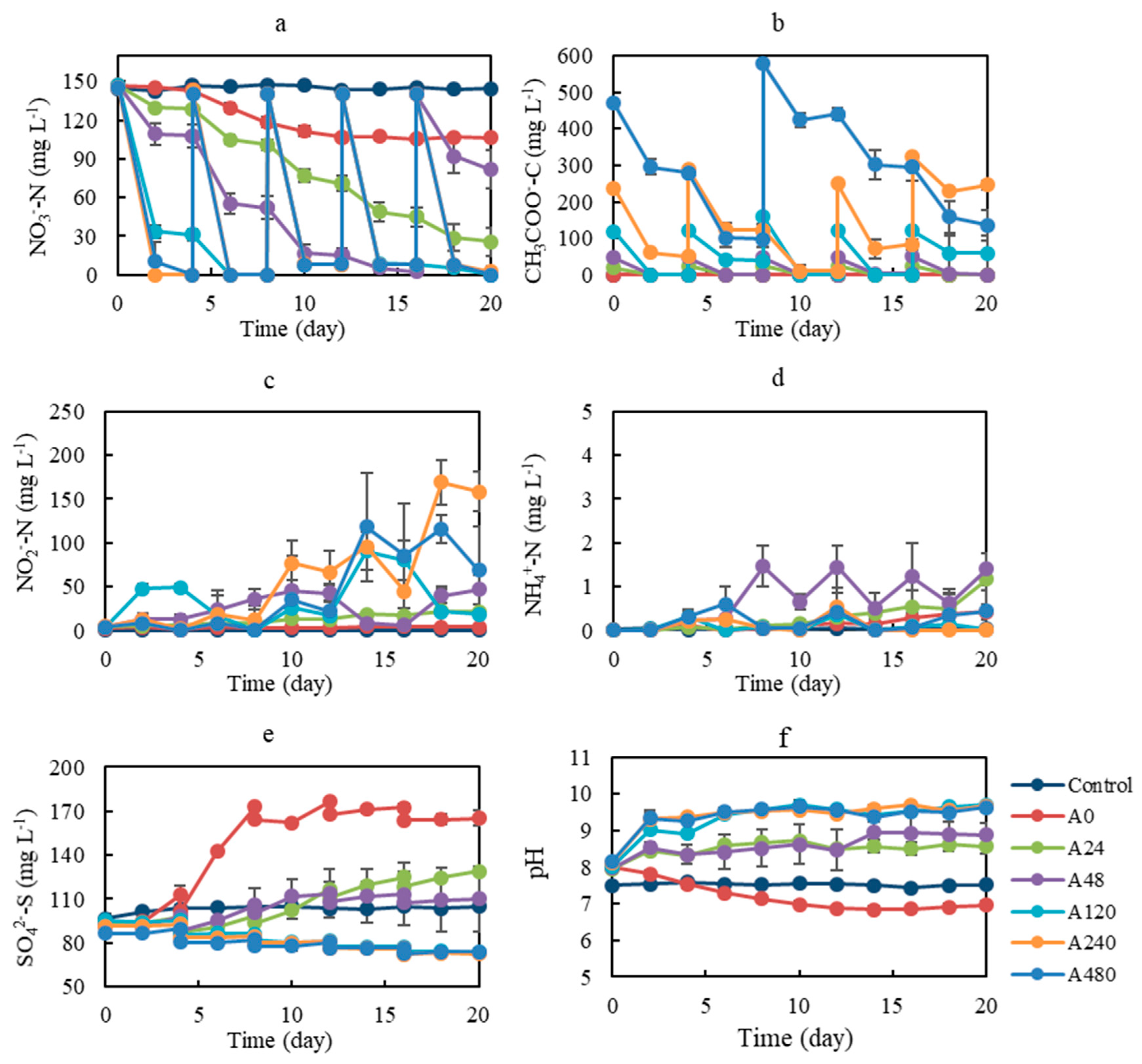 Ijerph 19 11763 g001 Ijerph 19 11763 g001