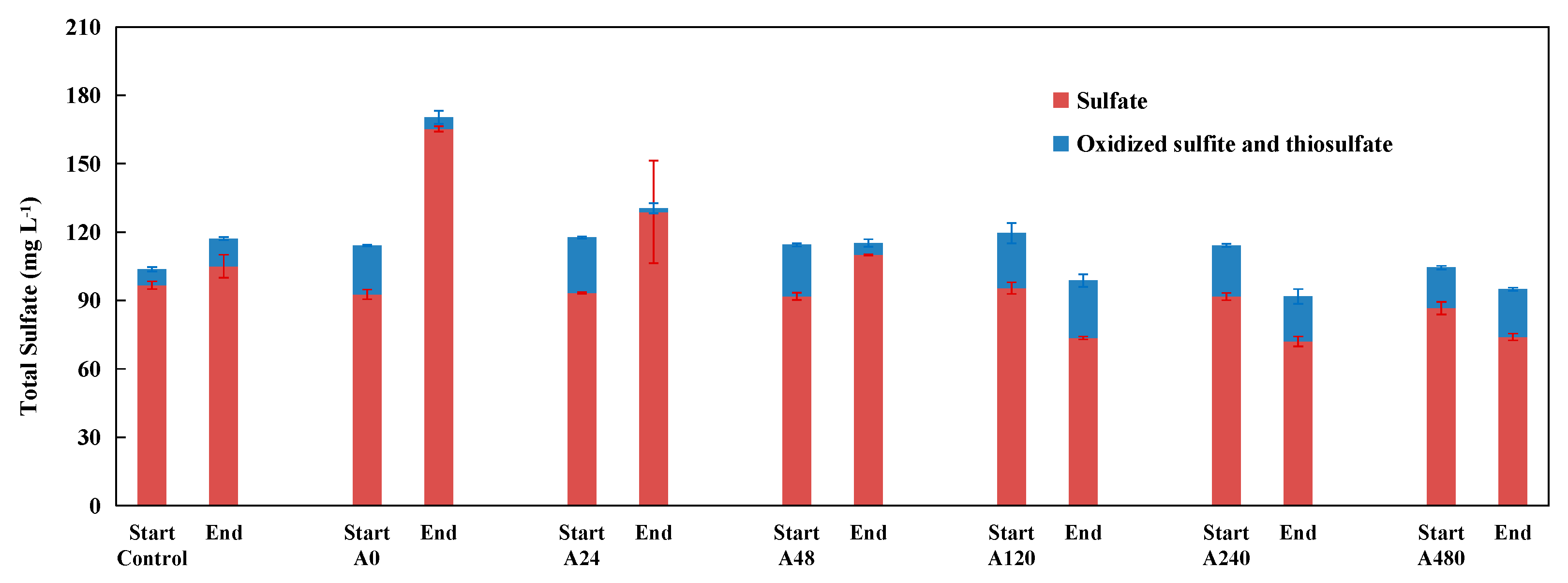 Ijerph 19 11763 g002 Ijerph 19 11763 g002
