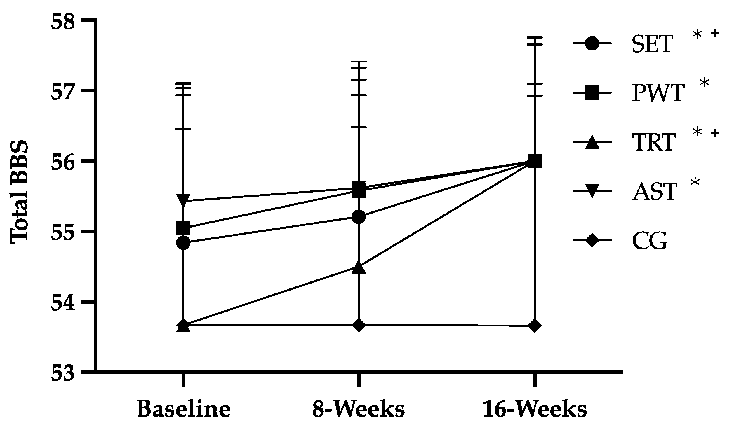 Ijerph 19 11765 g001