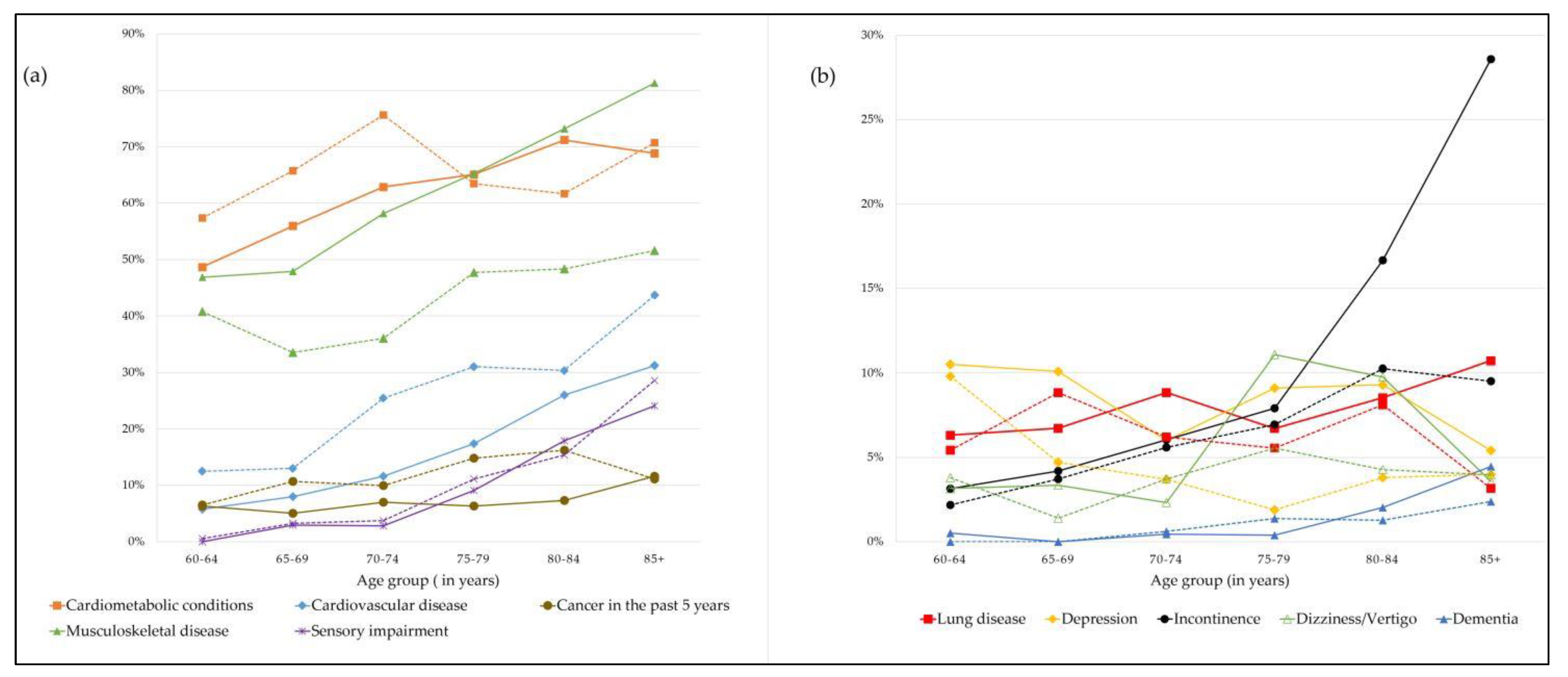 Ijerph 19 11777 g001