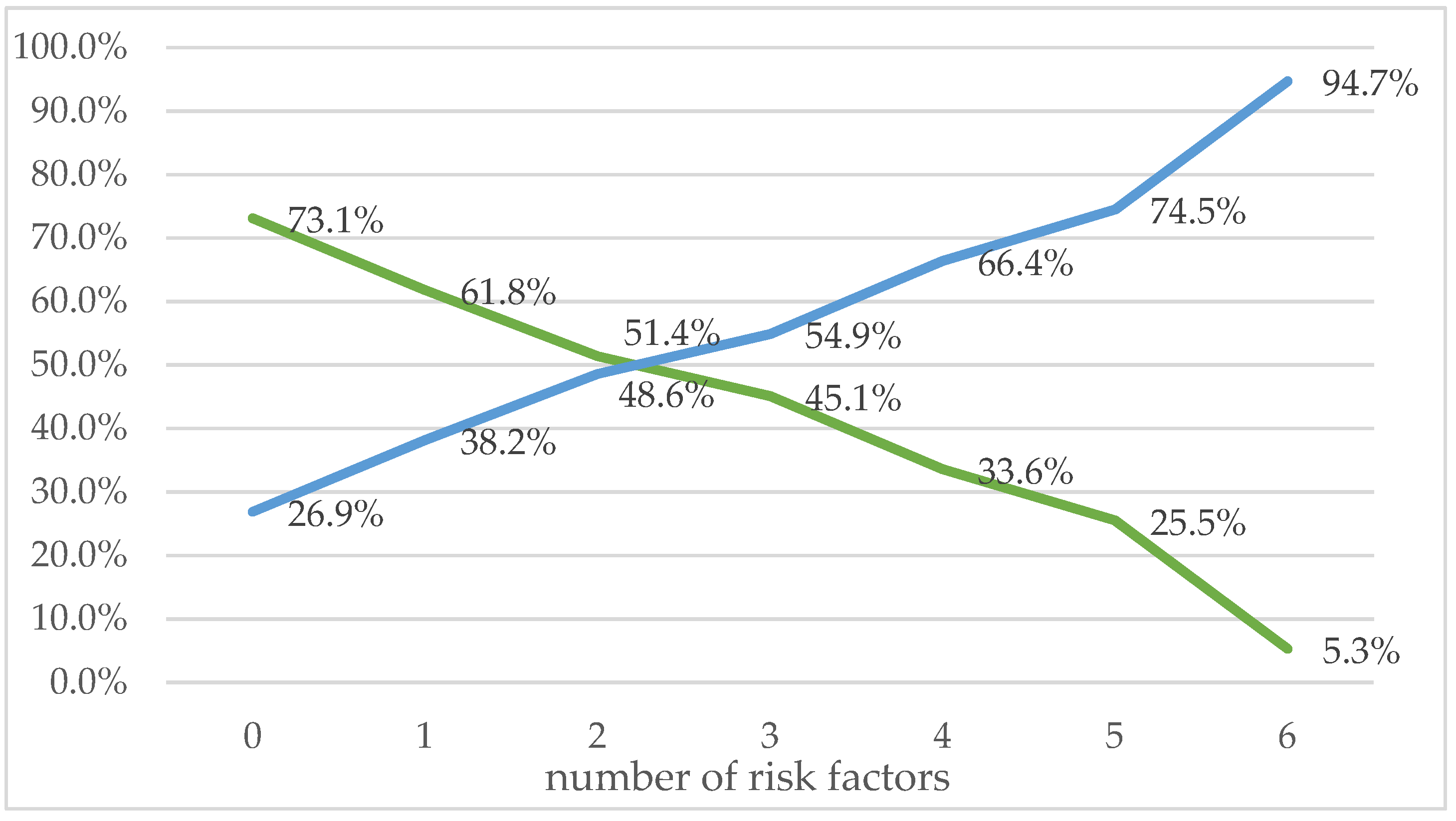 Ijerph 19 11781 g001