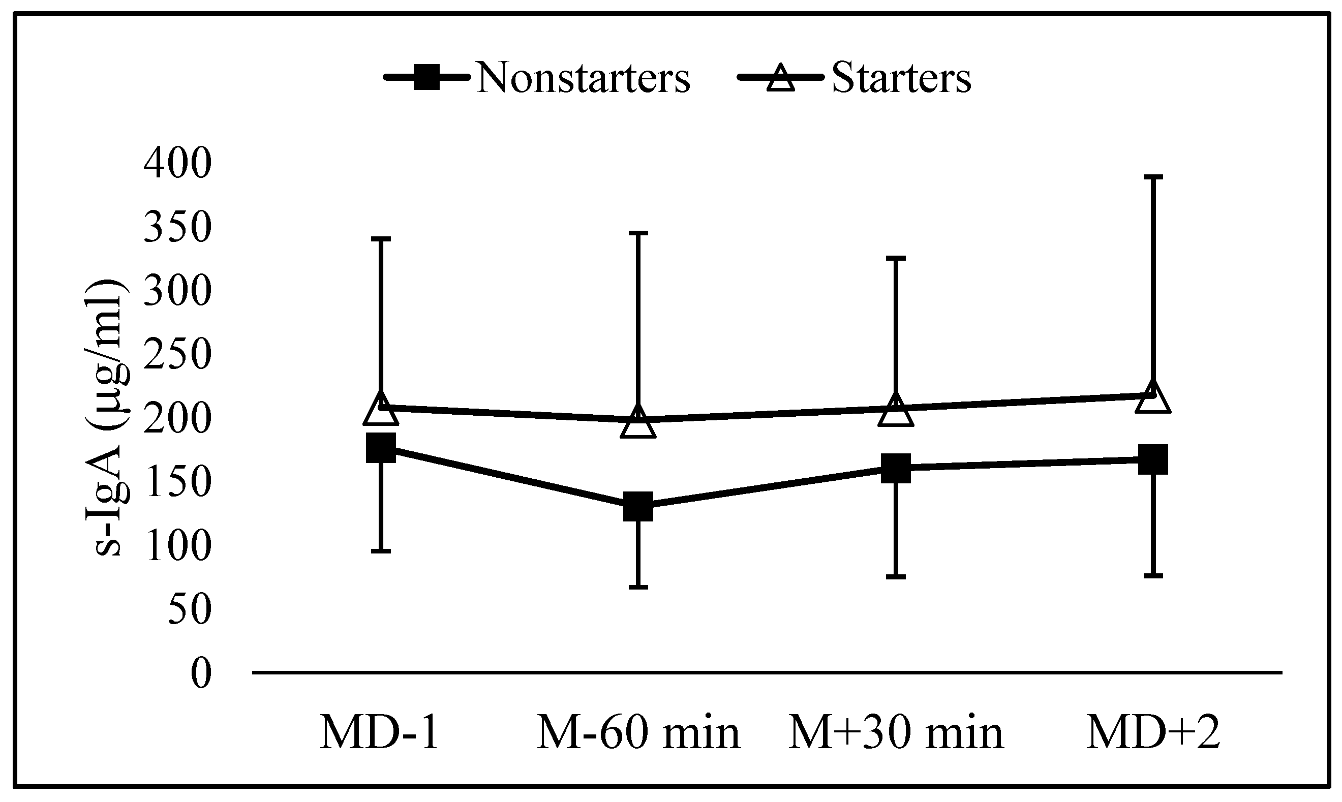 Ijerph 19 11784 g001