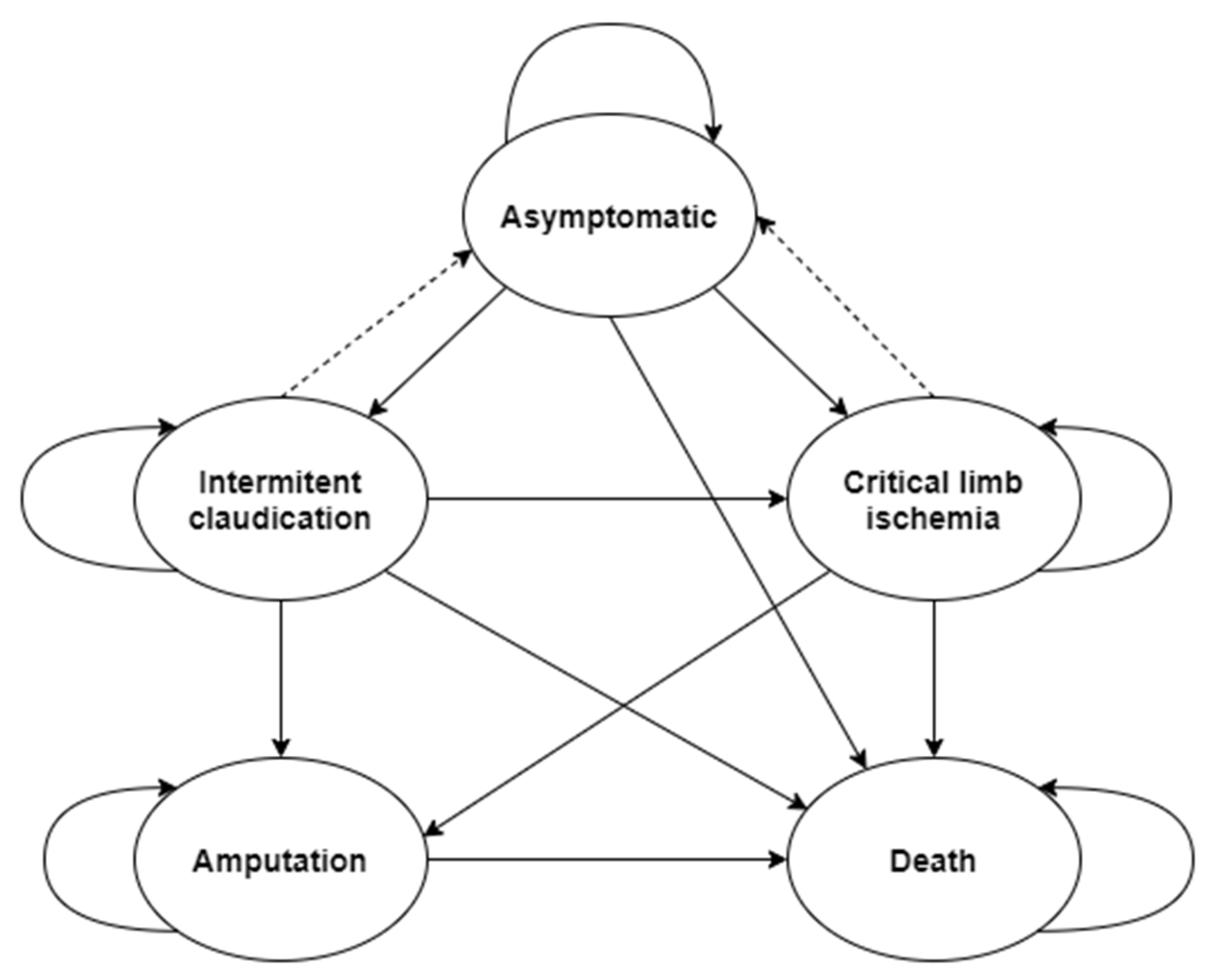 Ijerph 19 11792 g001