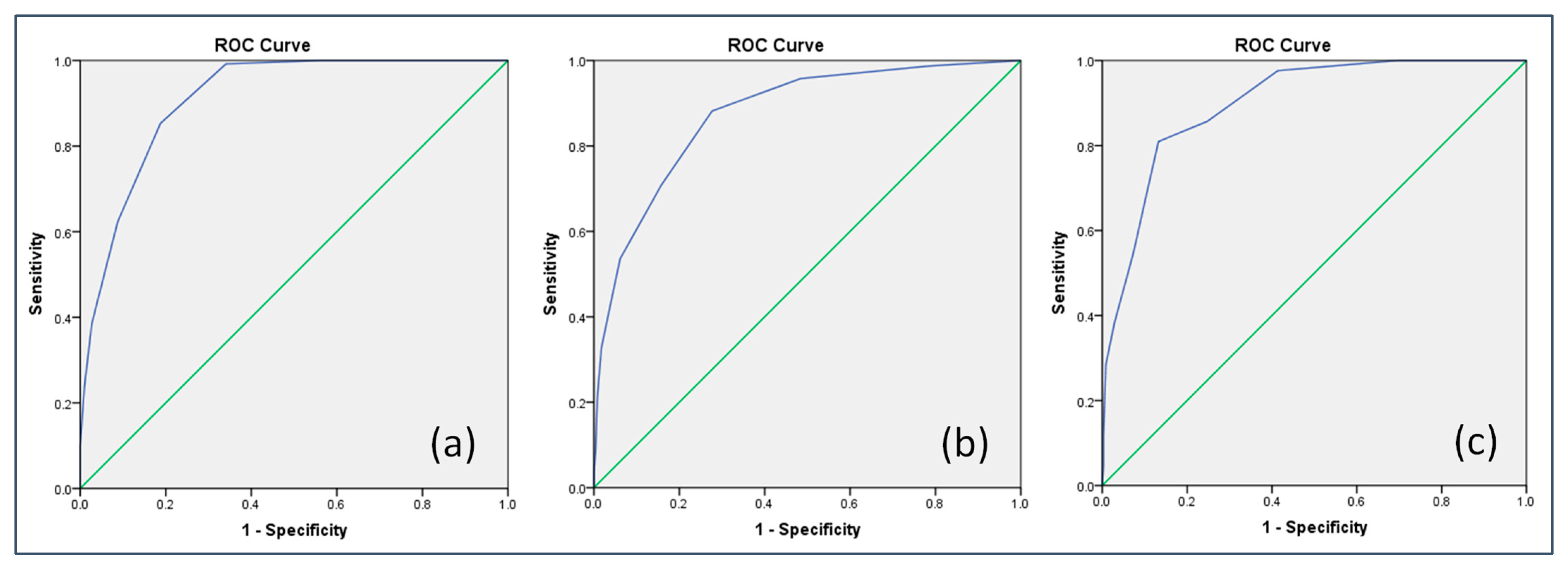 Ijerph 19 11811 g002