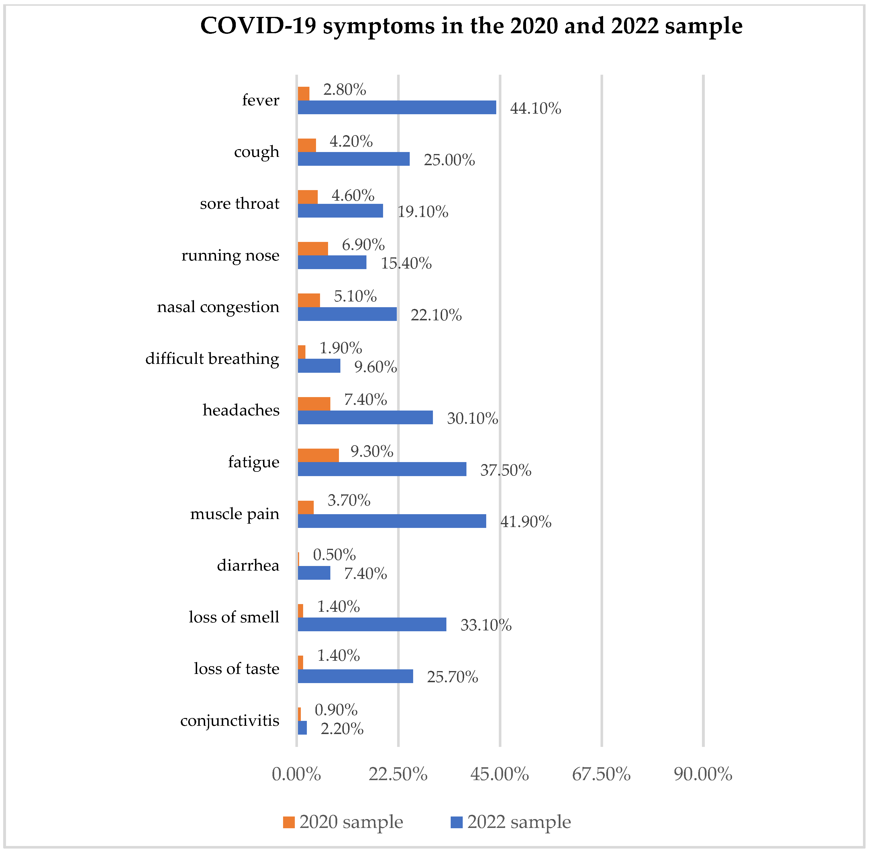 Ijerph 19 11816 g001
