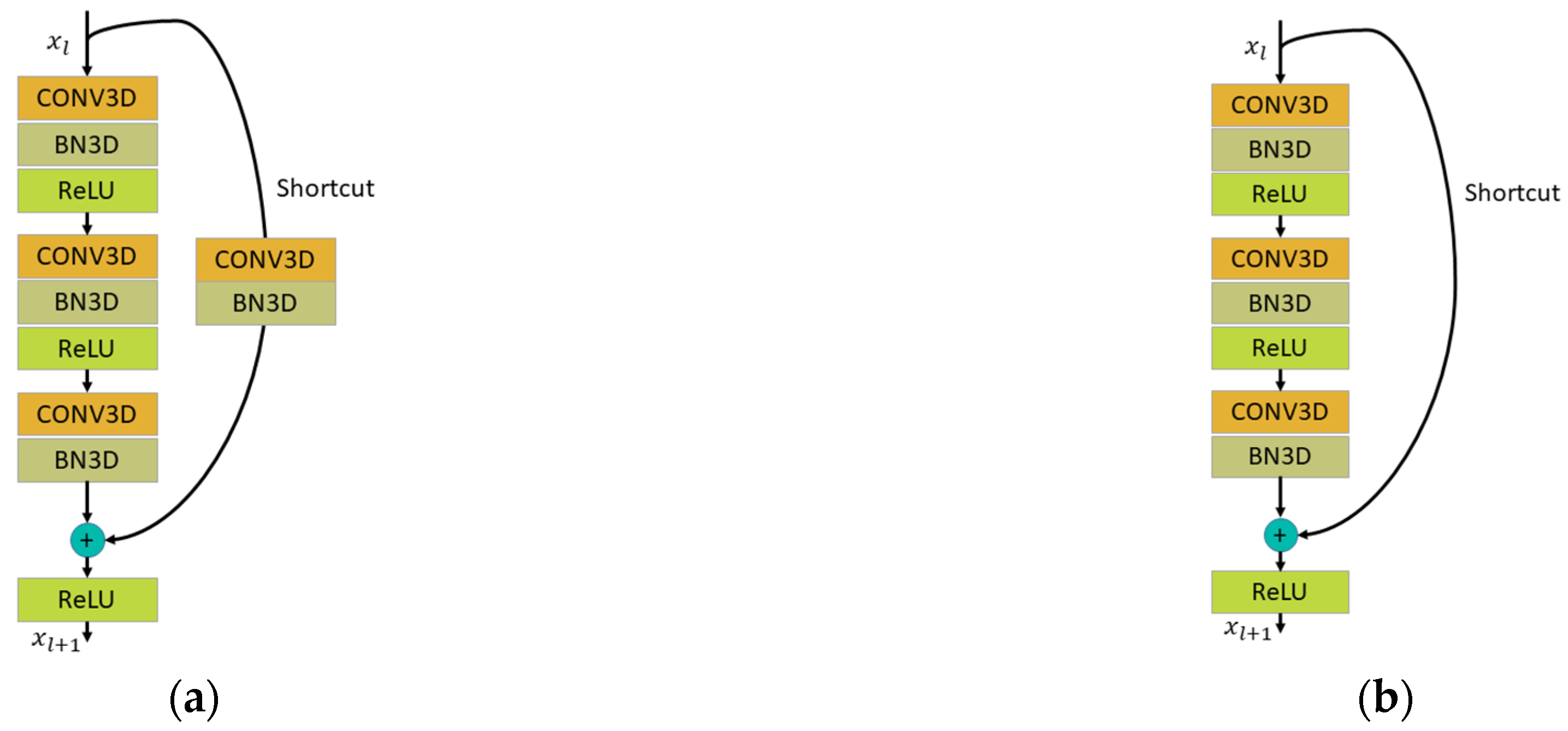 Ijerph 19 11819 g003