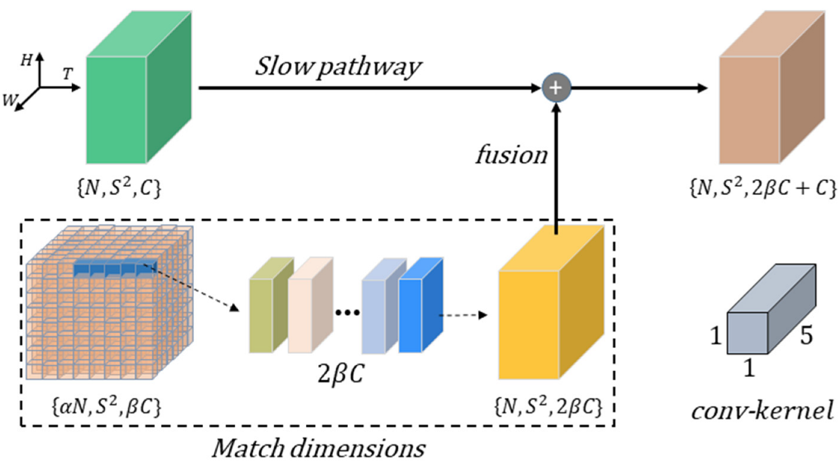 Ijerph 19 11819 g004