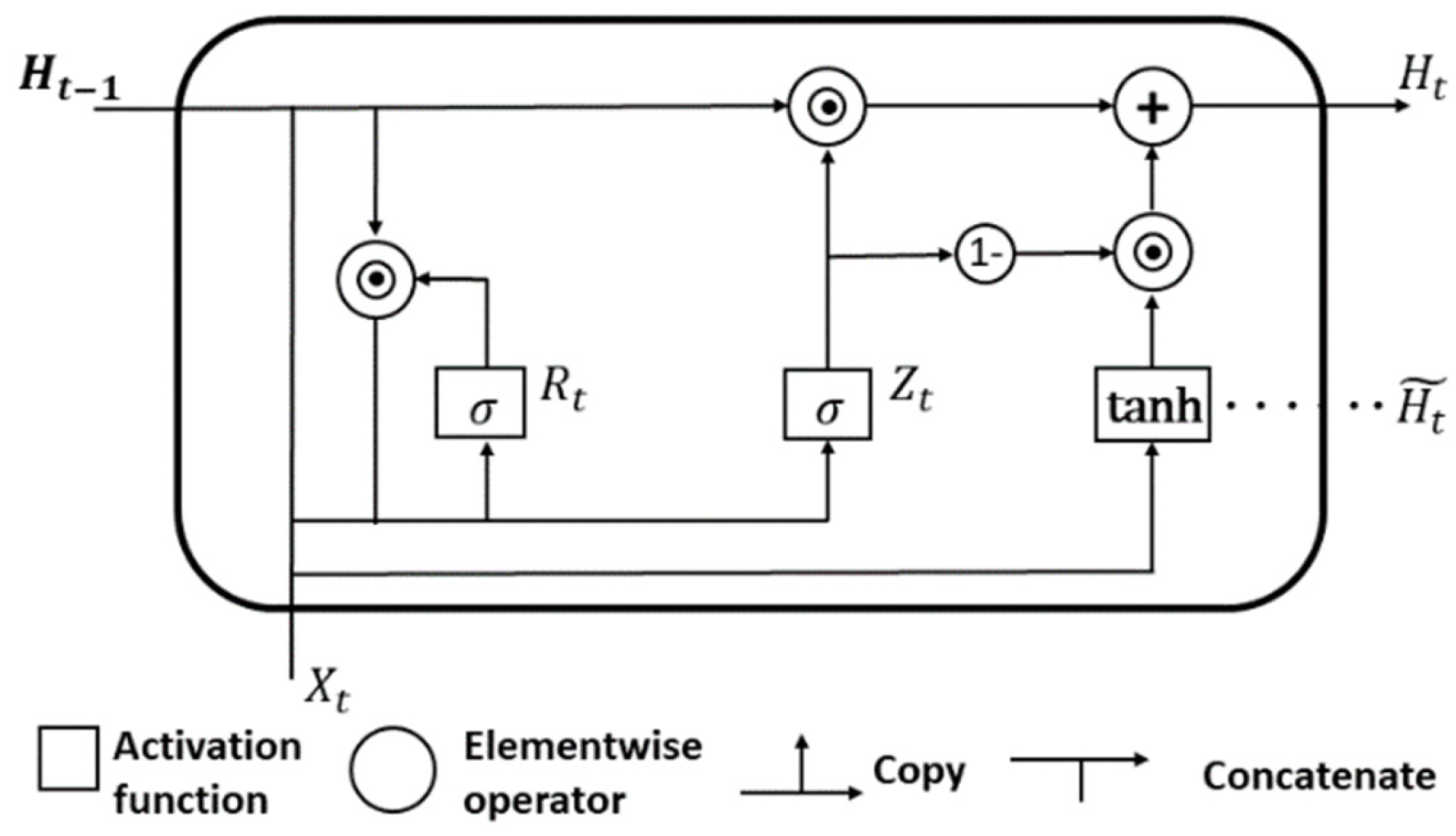 Ijerph 19 11819 g006