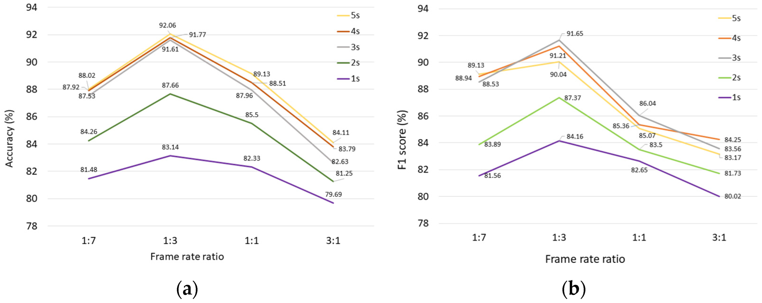 Ijerph 19 11819 g007