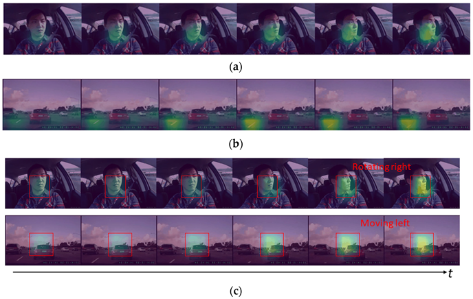 Ijerph 19 11819 g008