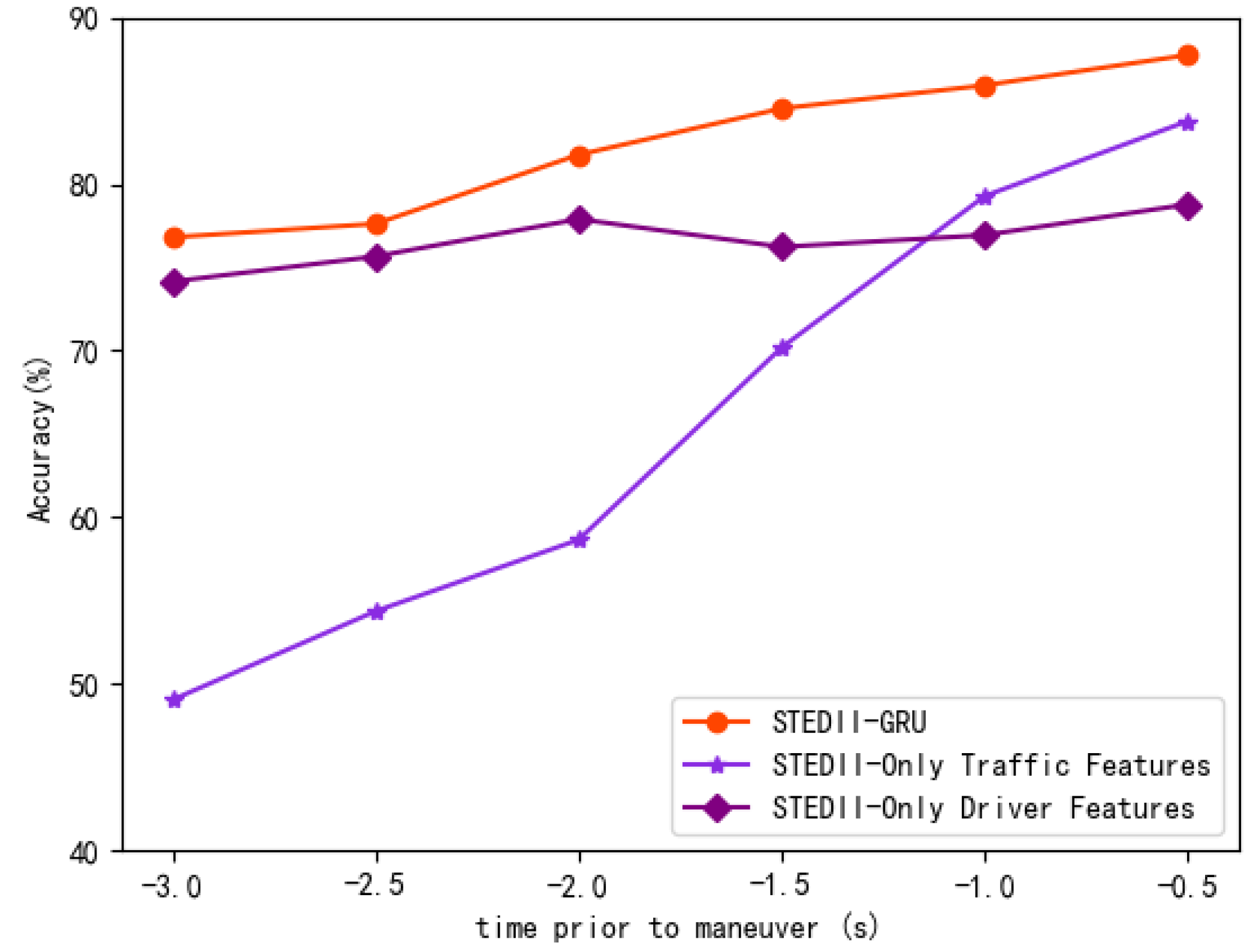 Ijerph 19 11819 g010
