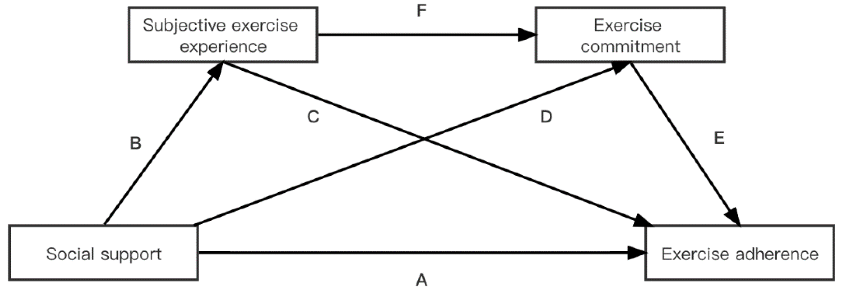 Ijerph 19 11827 g001