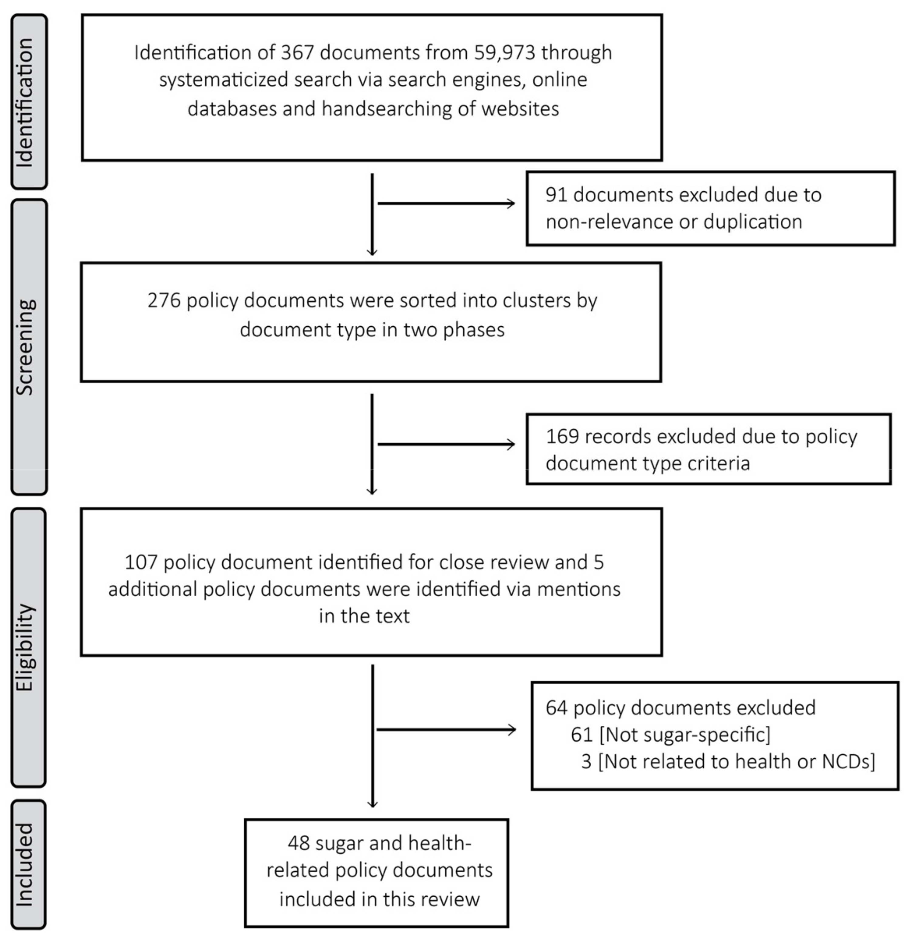 Ijerph 19 11828 g001