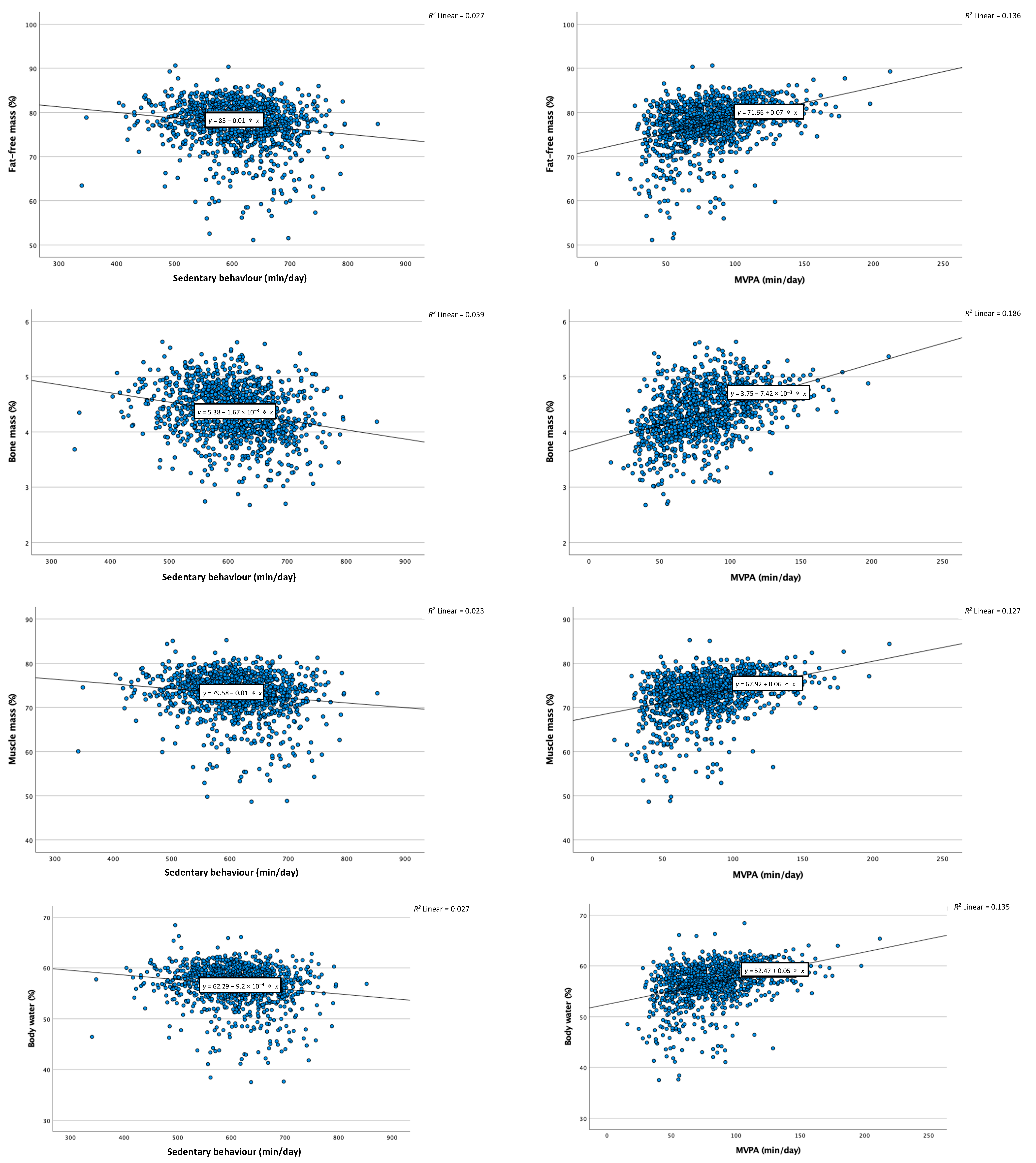 Ijerph 19 11836 g001b