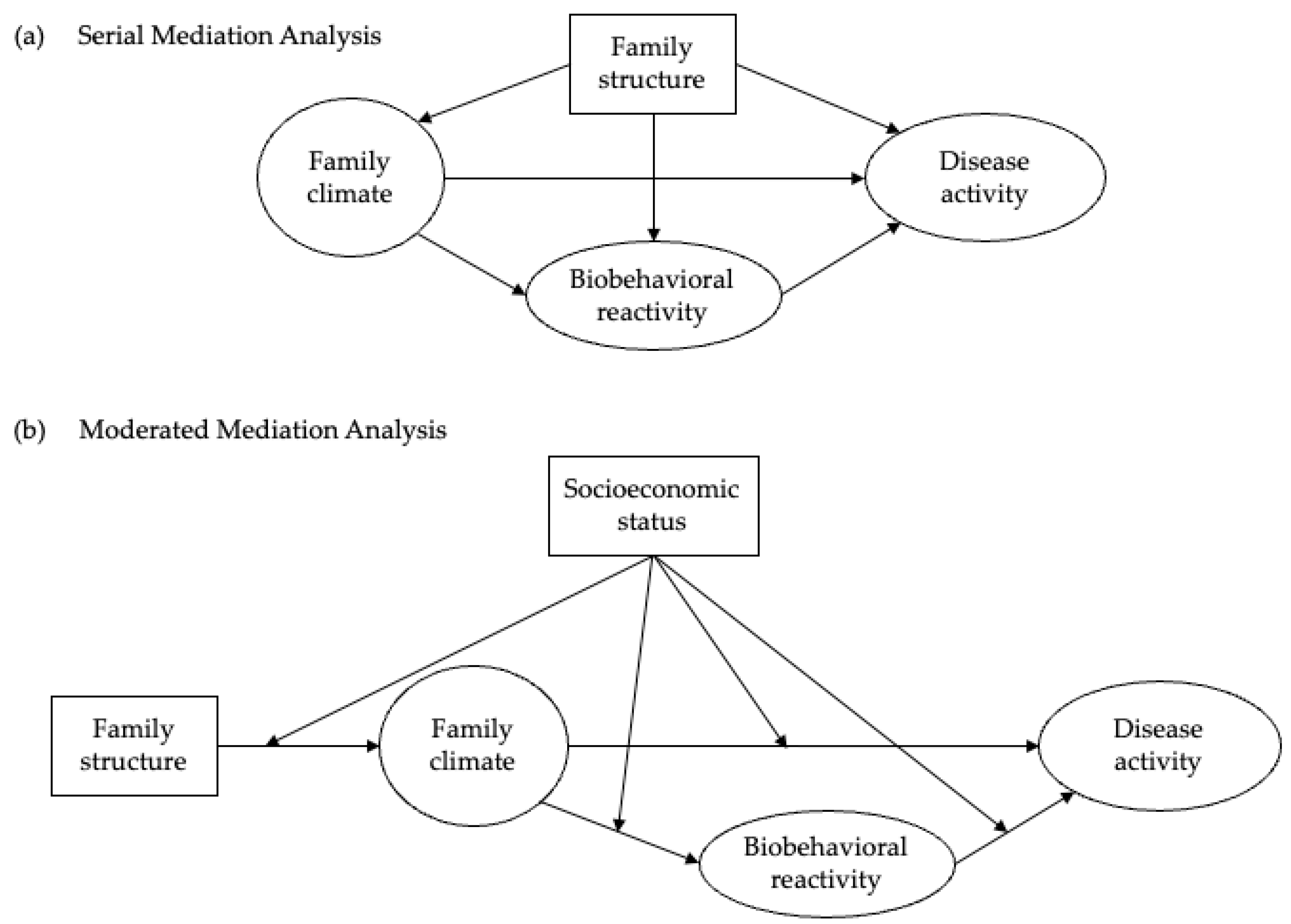 Ijerph 19 11840 g001