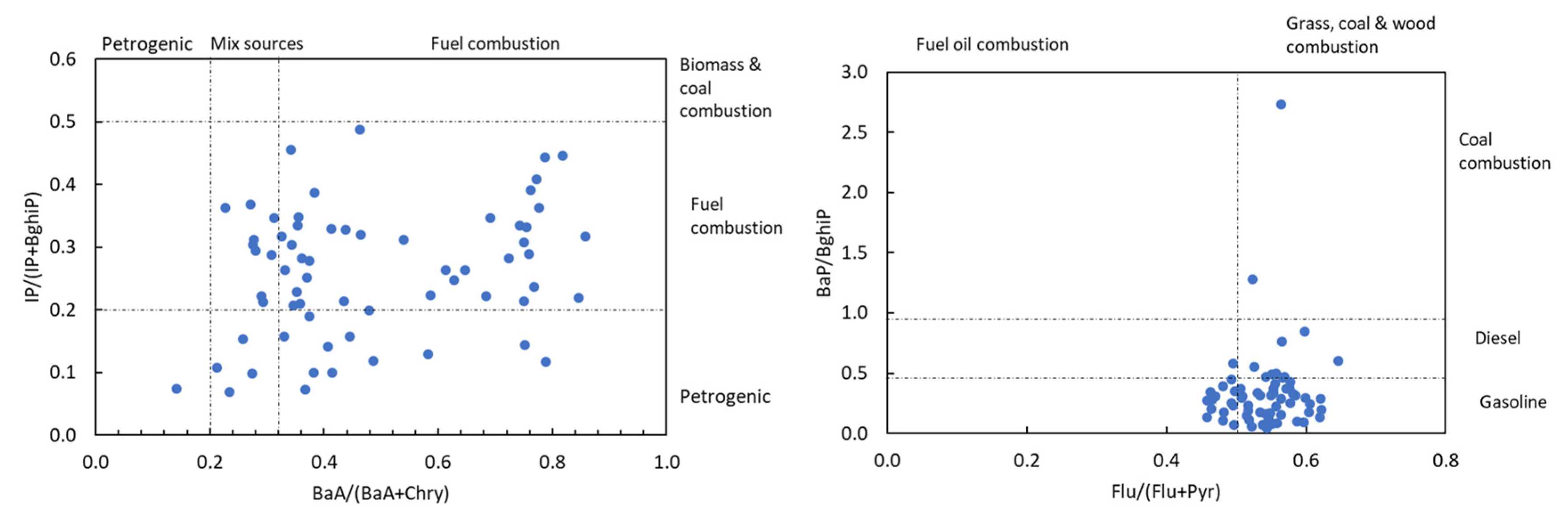 Ijerph 19 11848 g001