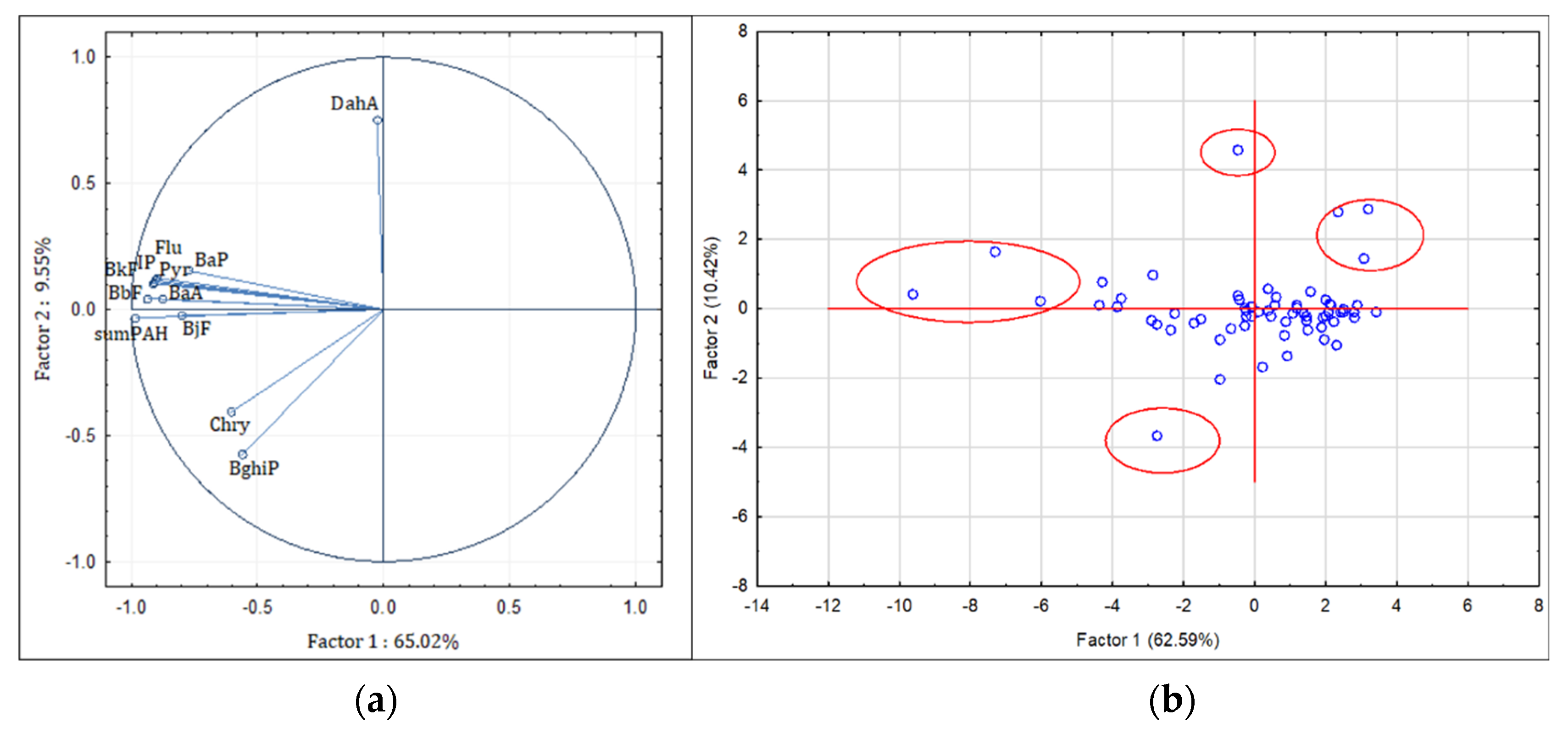 Ijerph 19 11848 g002