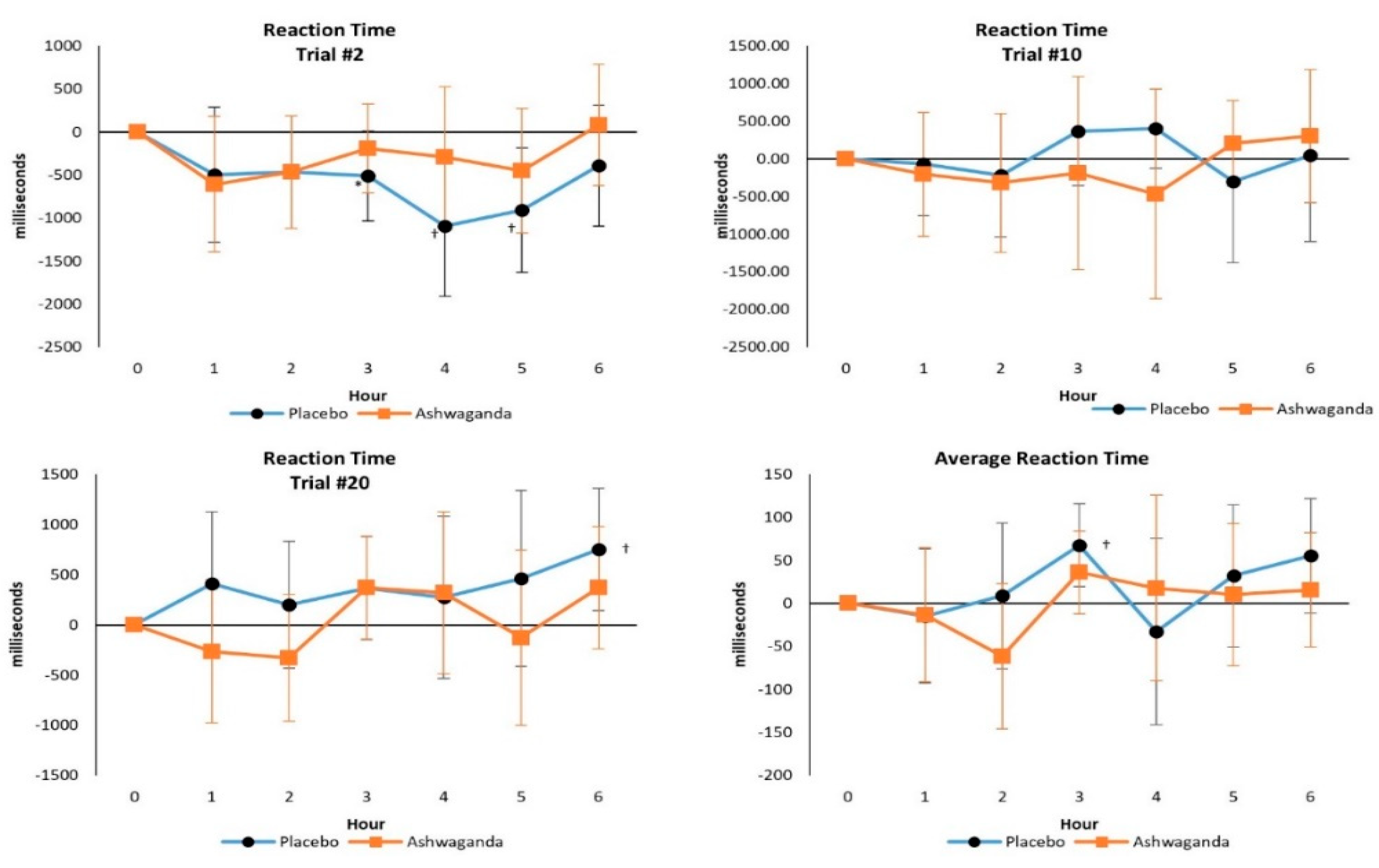 Ijerph 19 11852 g006