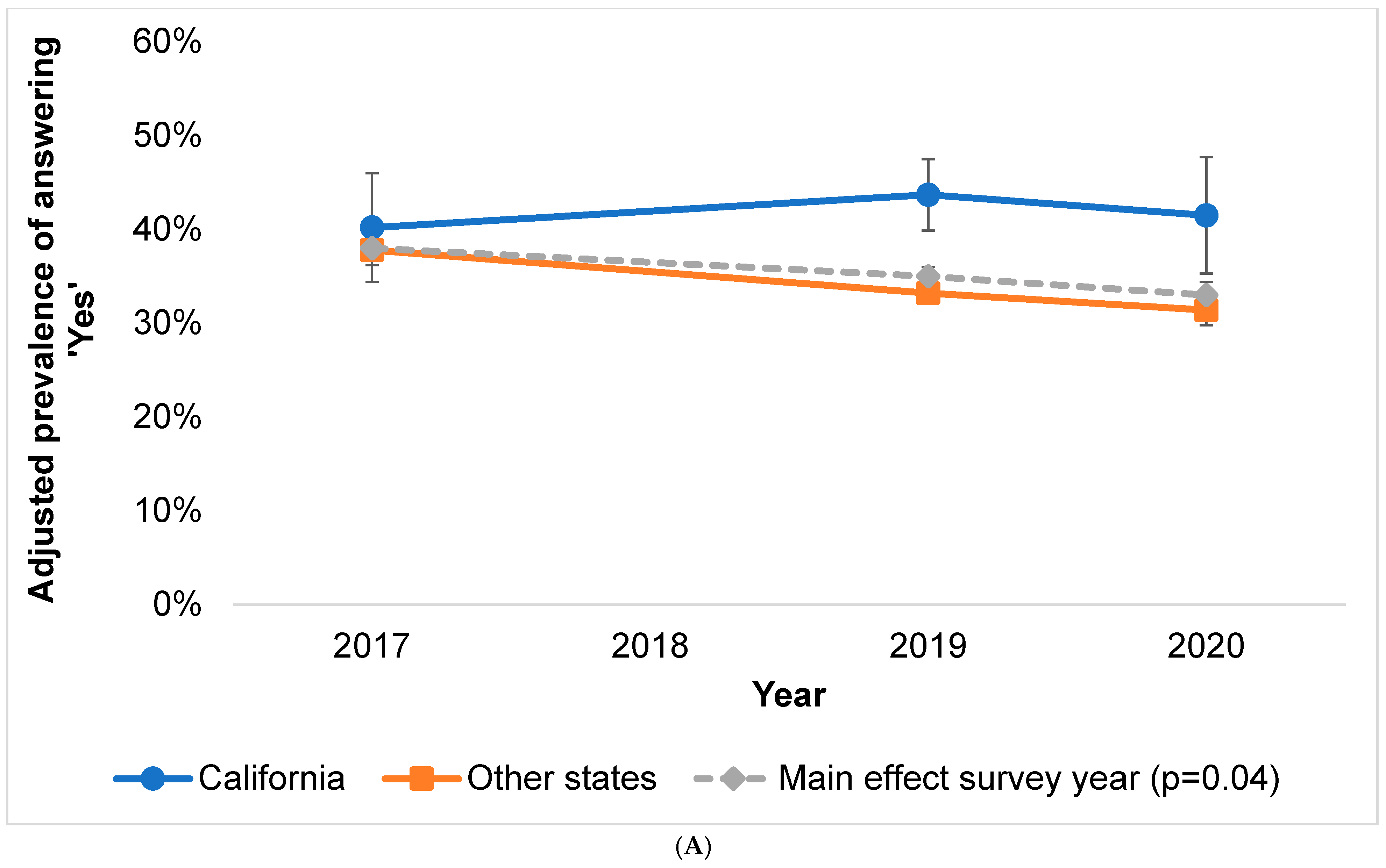 Ijerph 19 11862 g001a
