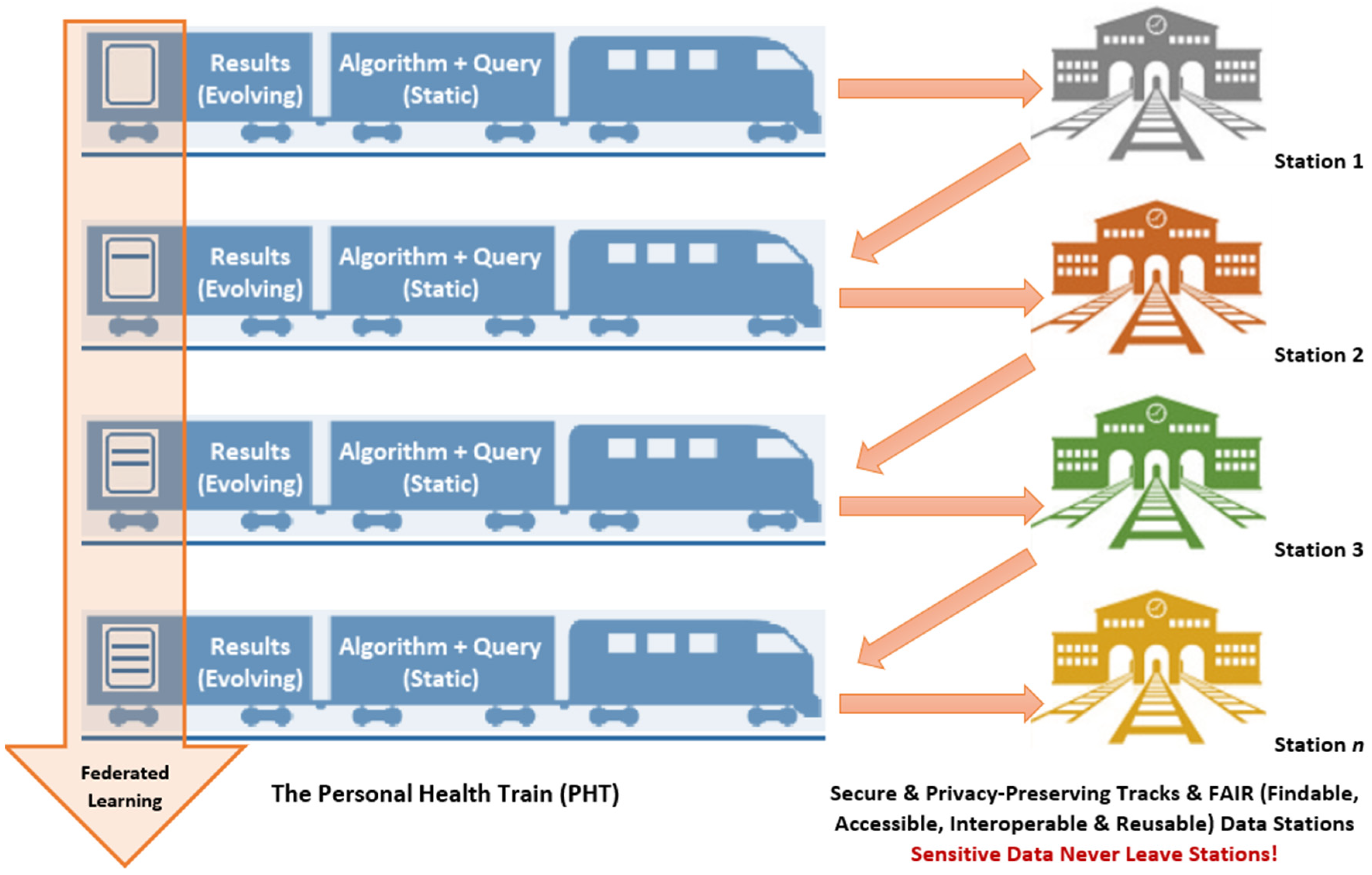 Ijerph 19 11876 g002