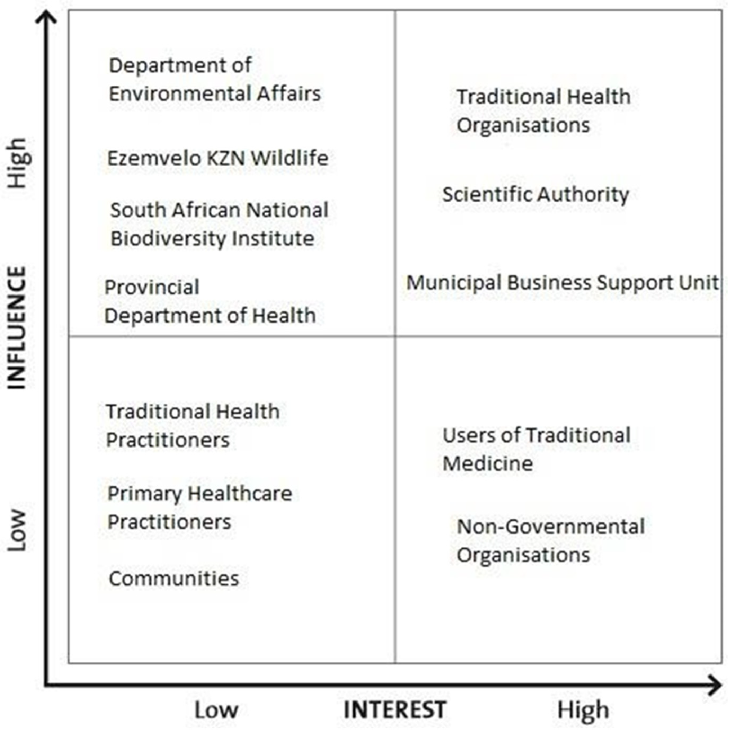 Ijerph 19 11900 g004