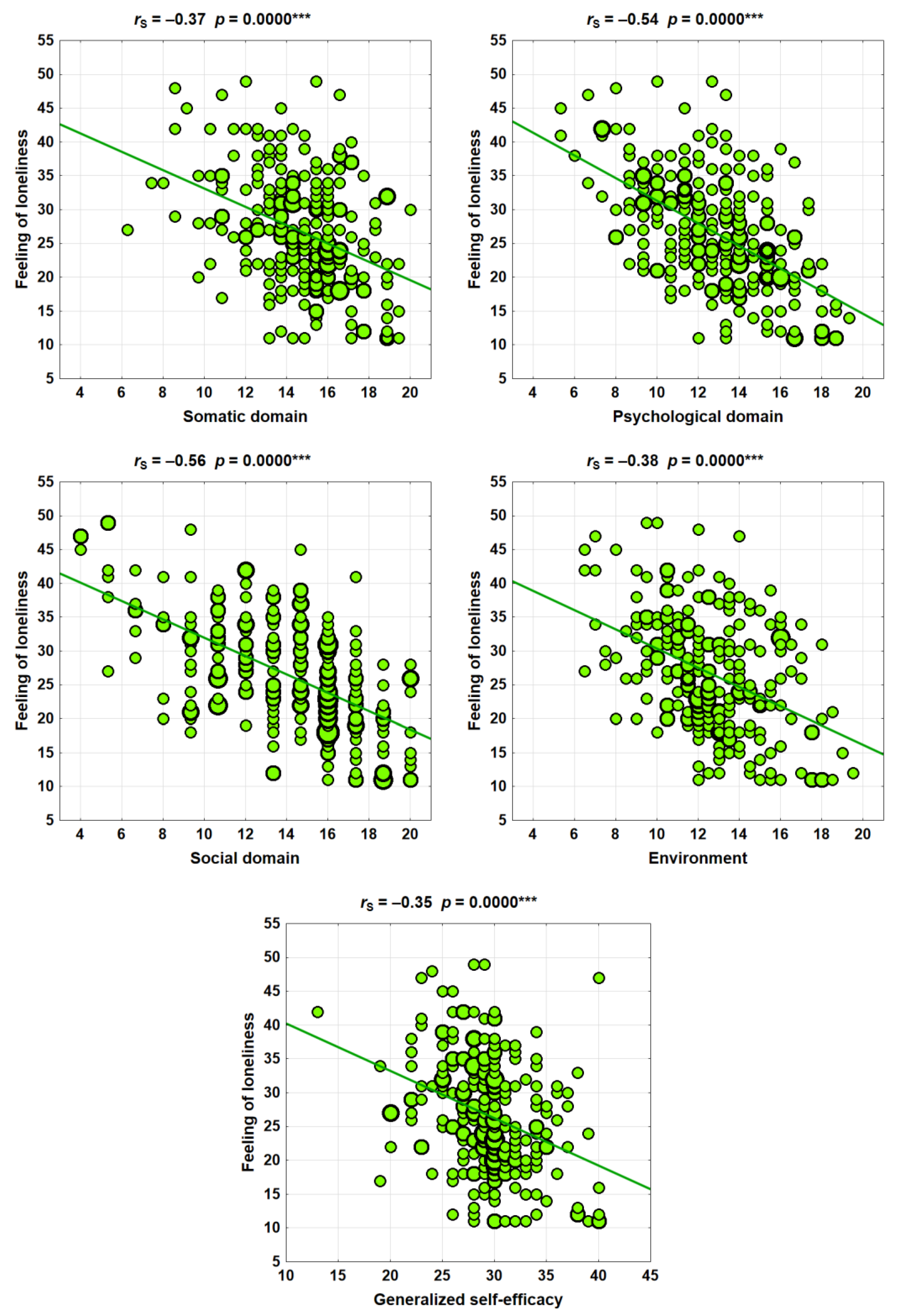 Ijerph 19 11935 g001
