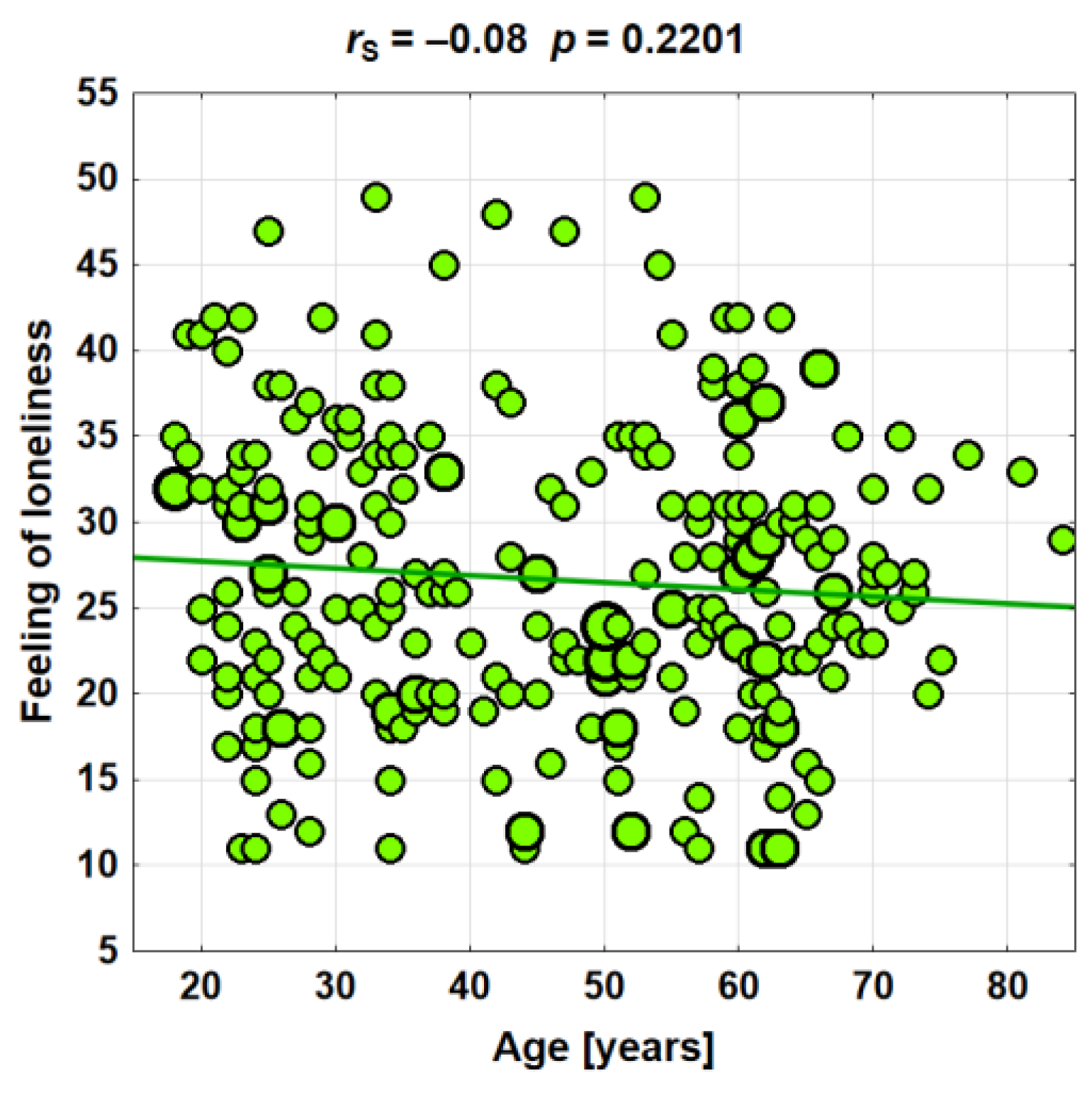Ijerph 19 11935 g002