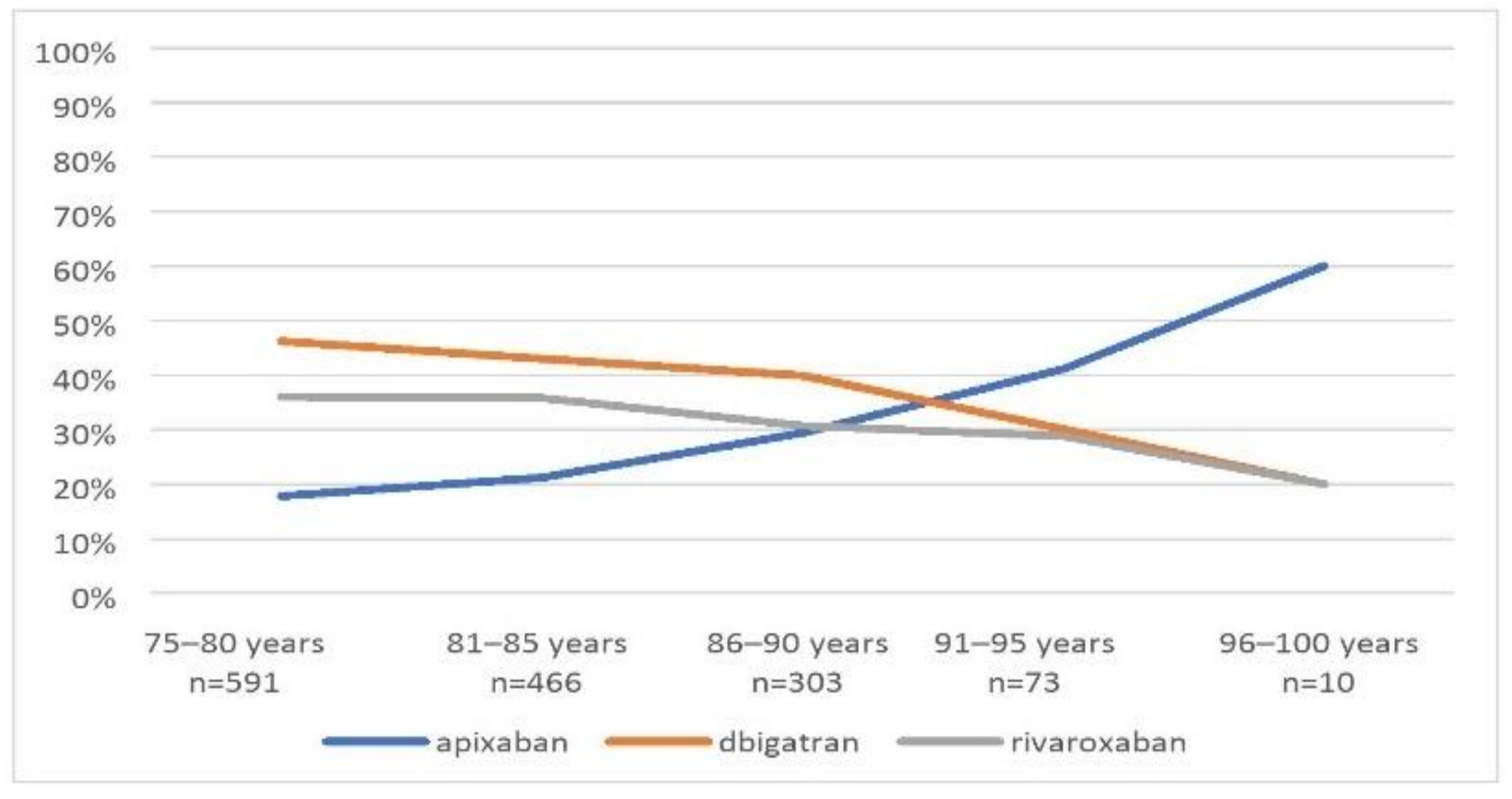Ijerph 19 11938 g002