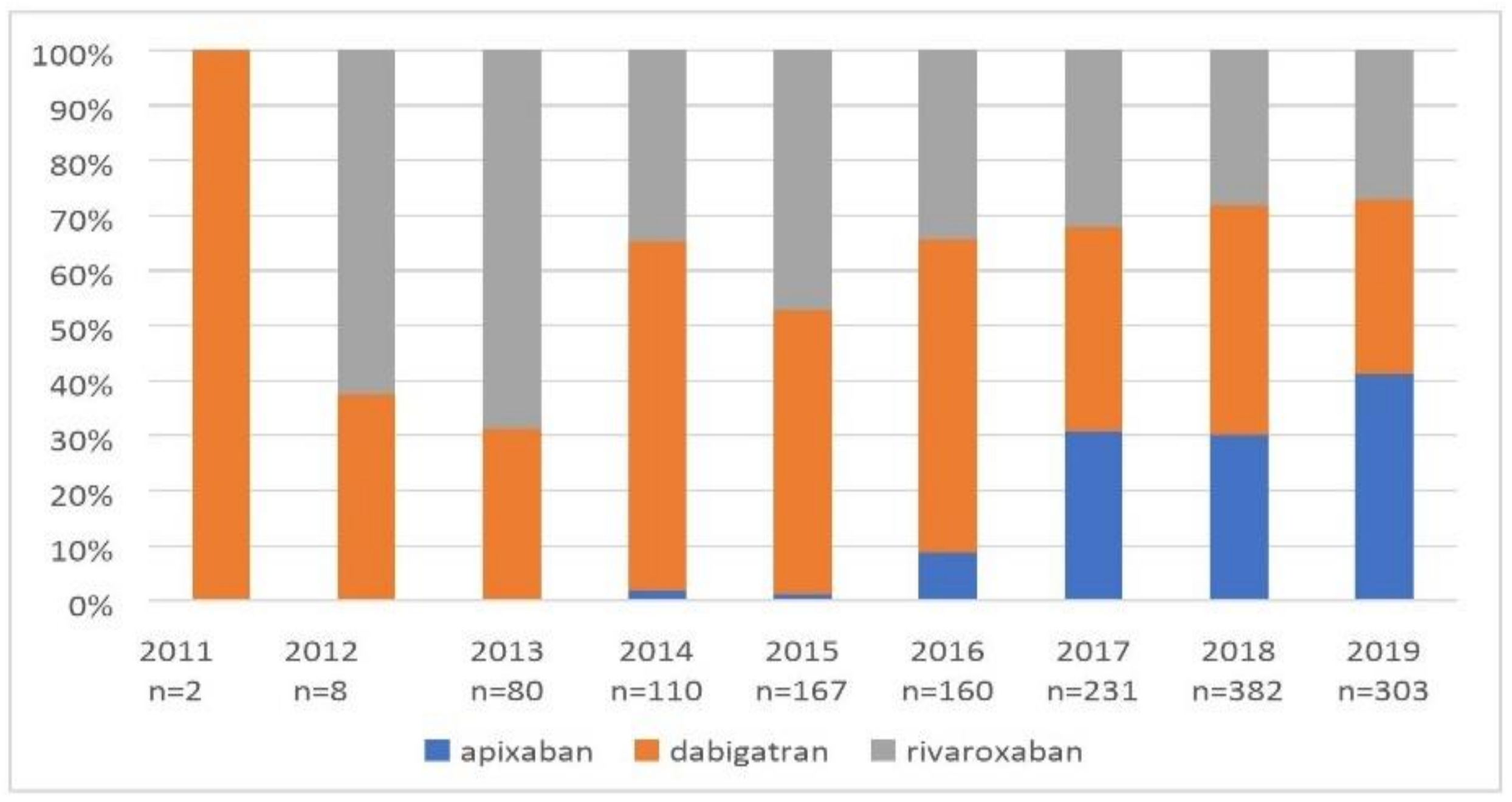 Ijerph 19 11938 g003