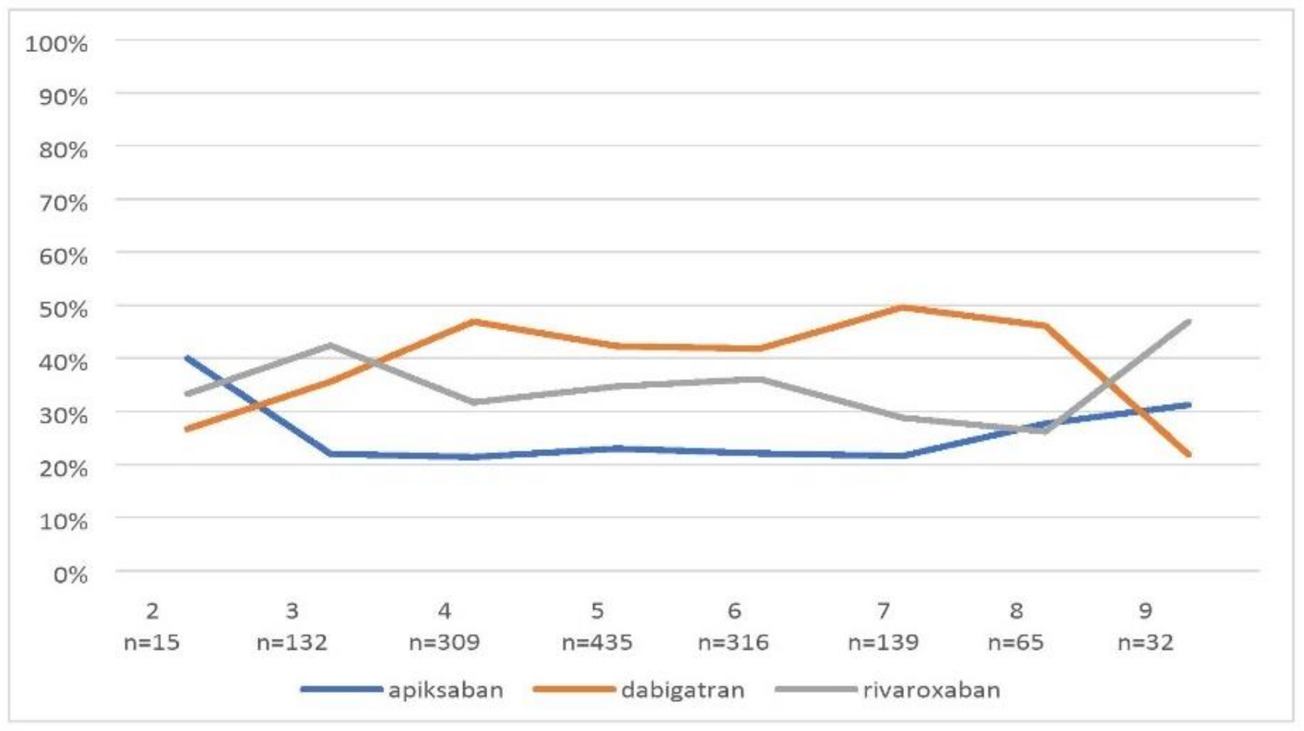 Ijerph 19 11938 g004