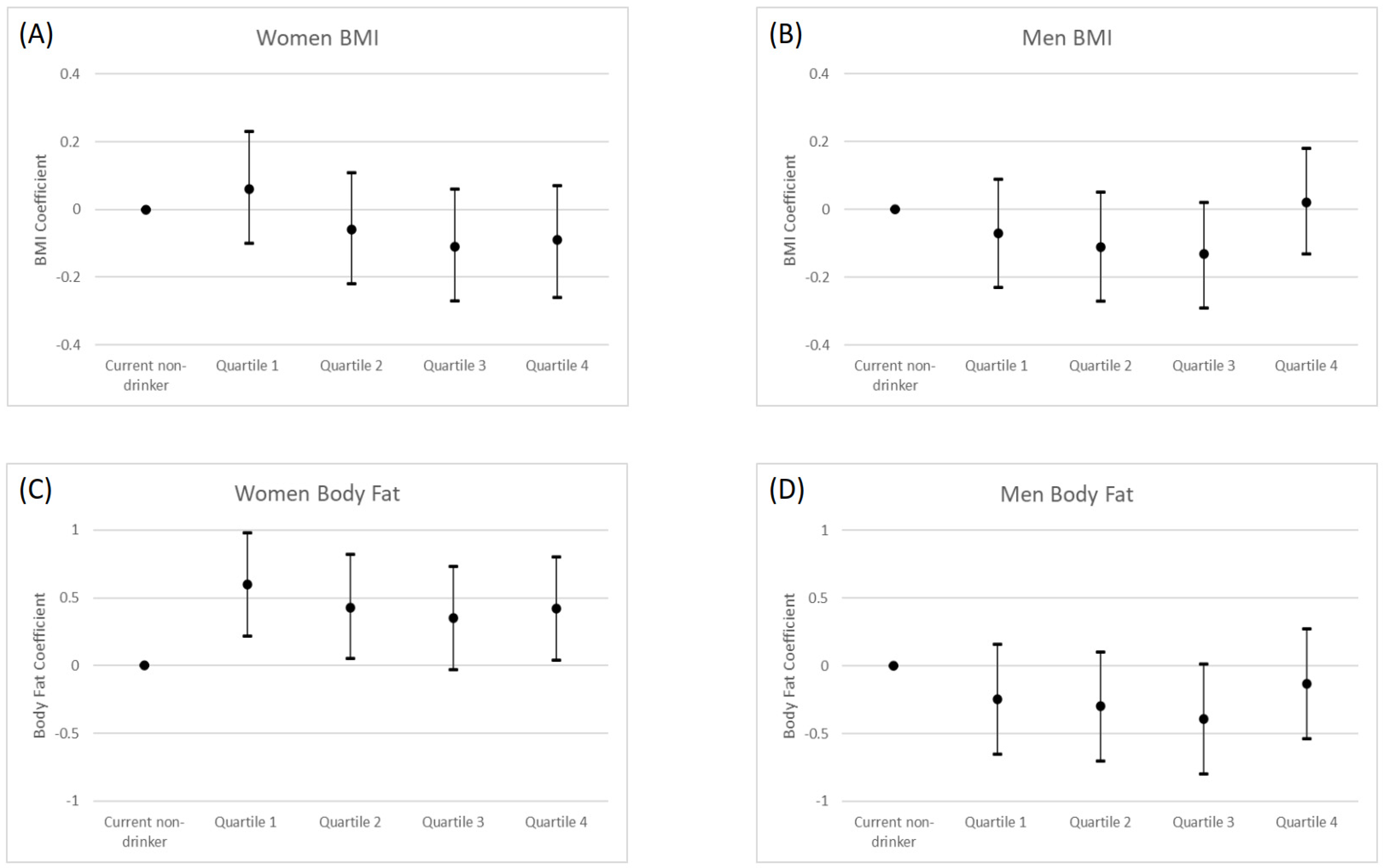 Ijerph 19 11945 g001