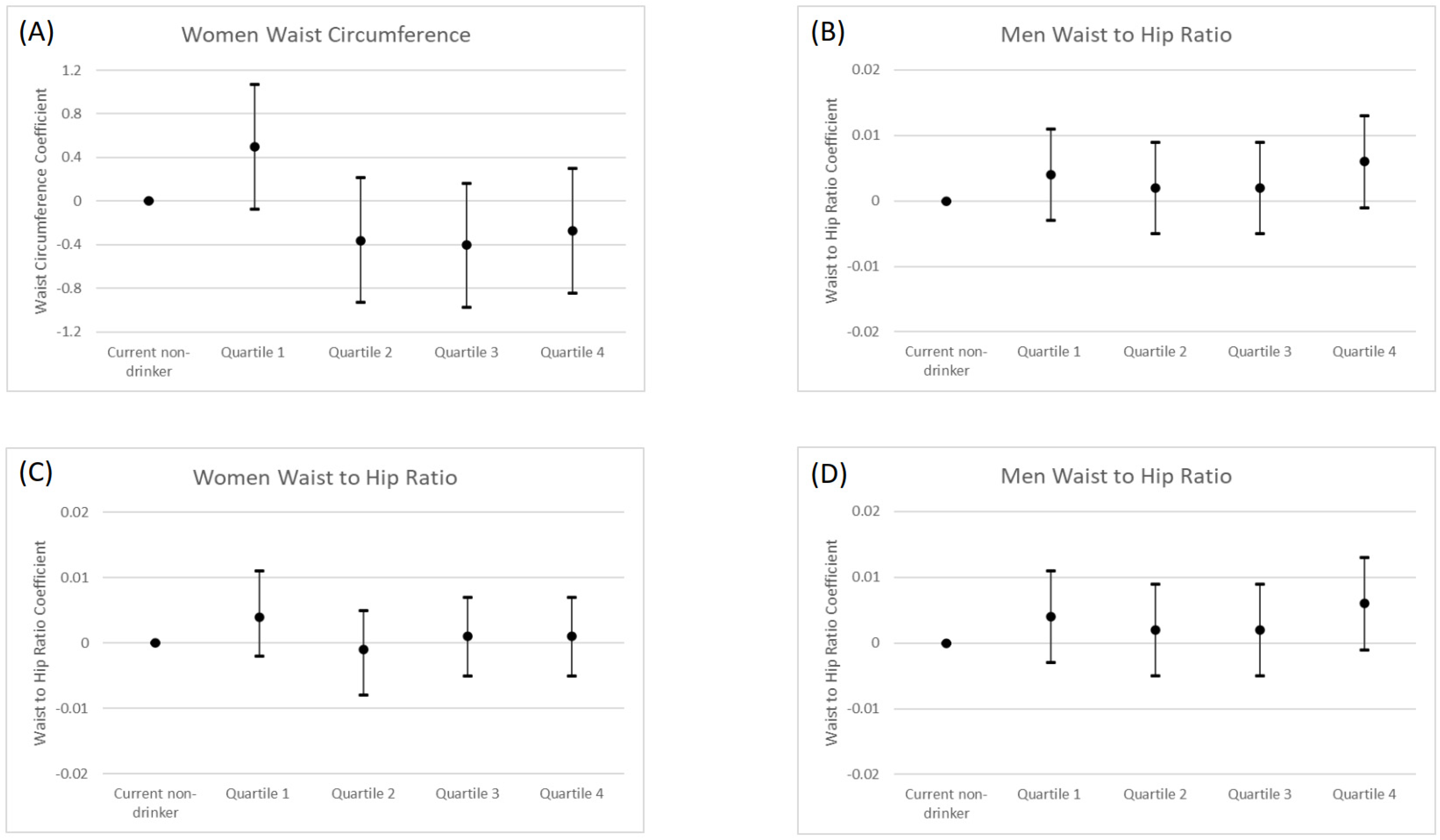 Ijerph 19 11945 g002