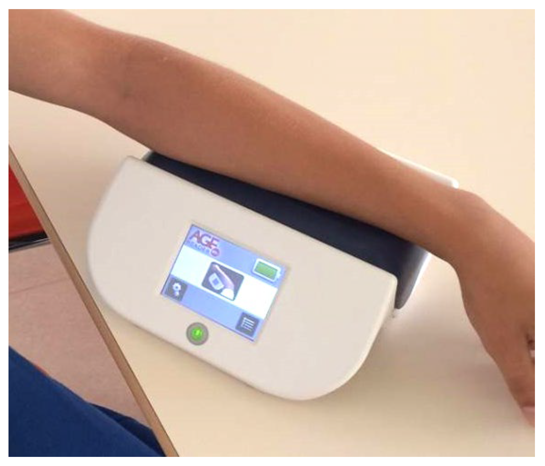 Ijerph 19 11950 g002 Ijerph 19 11950 g002