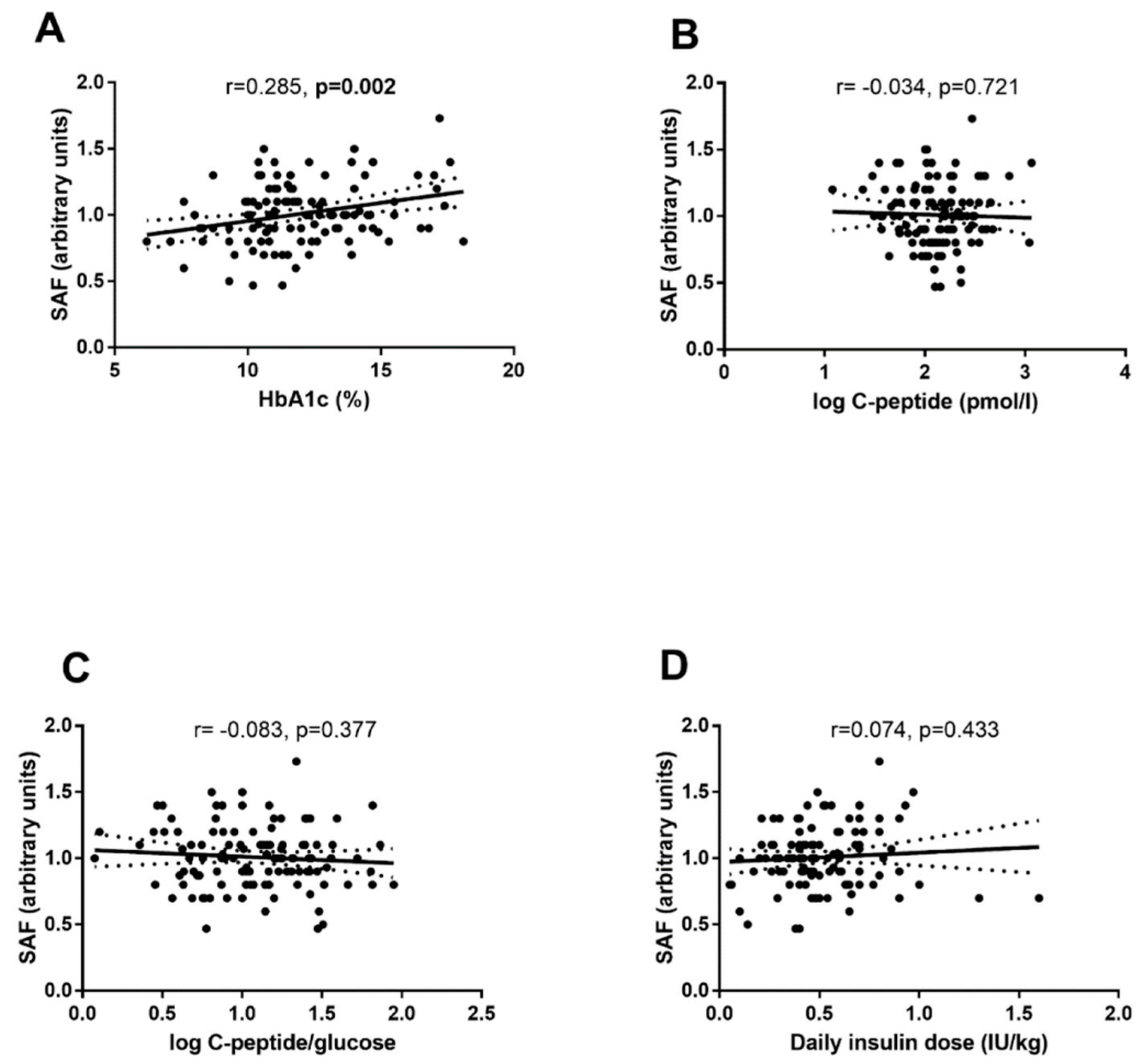 Ijerph 19 11950 g004 Ijerph 19 11950 g004