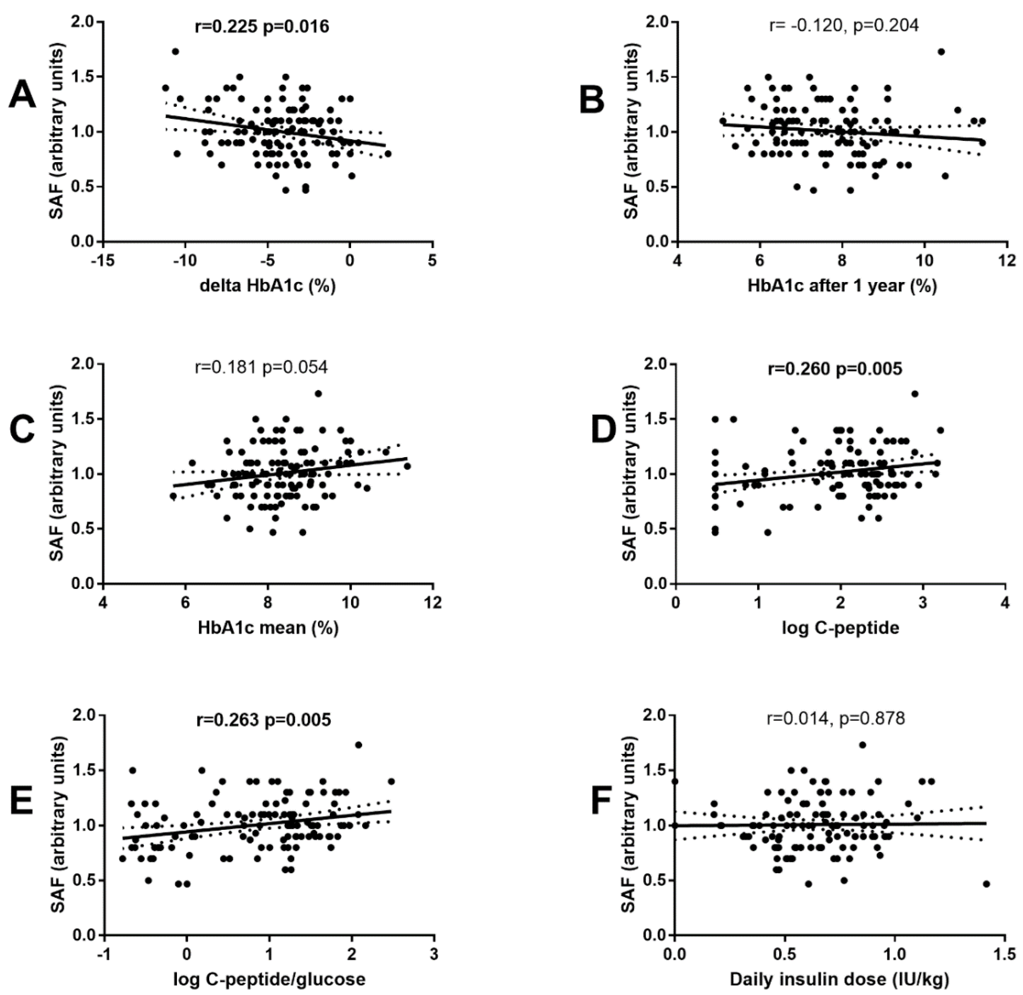 Ijerph 19 11950 g005 Ijerph 19 11950 g005