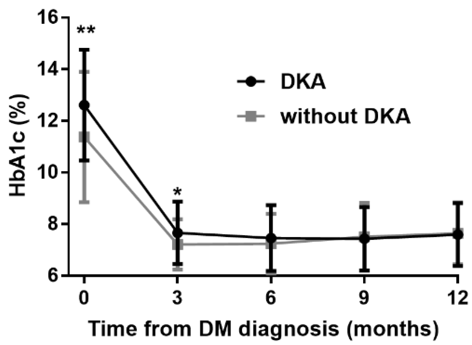 Ijerph 19 11950 g006 Ijerph 19 11950 g006