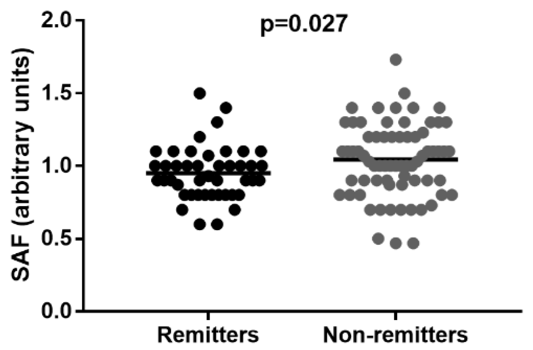 Ijerph 19 11950 g007 Ijerph 19 11950 g007