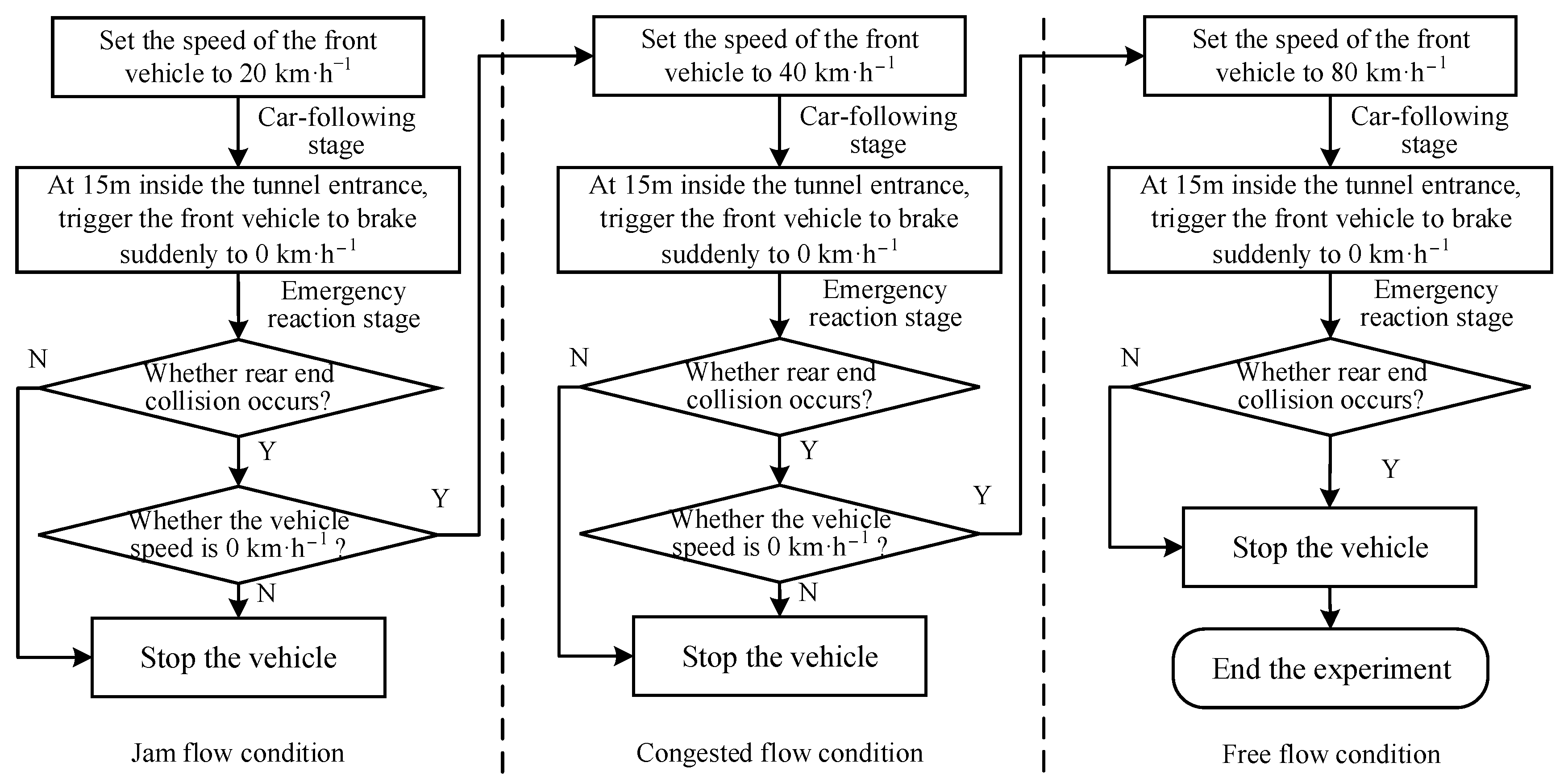 Ijerph 19 11975 g004