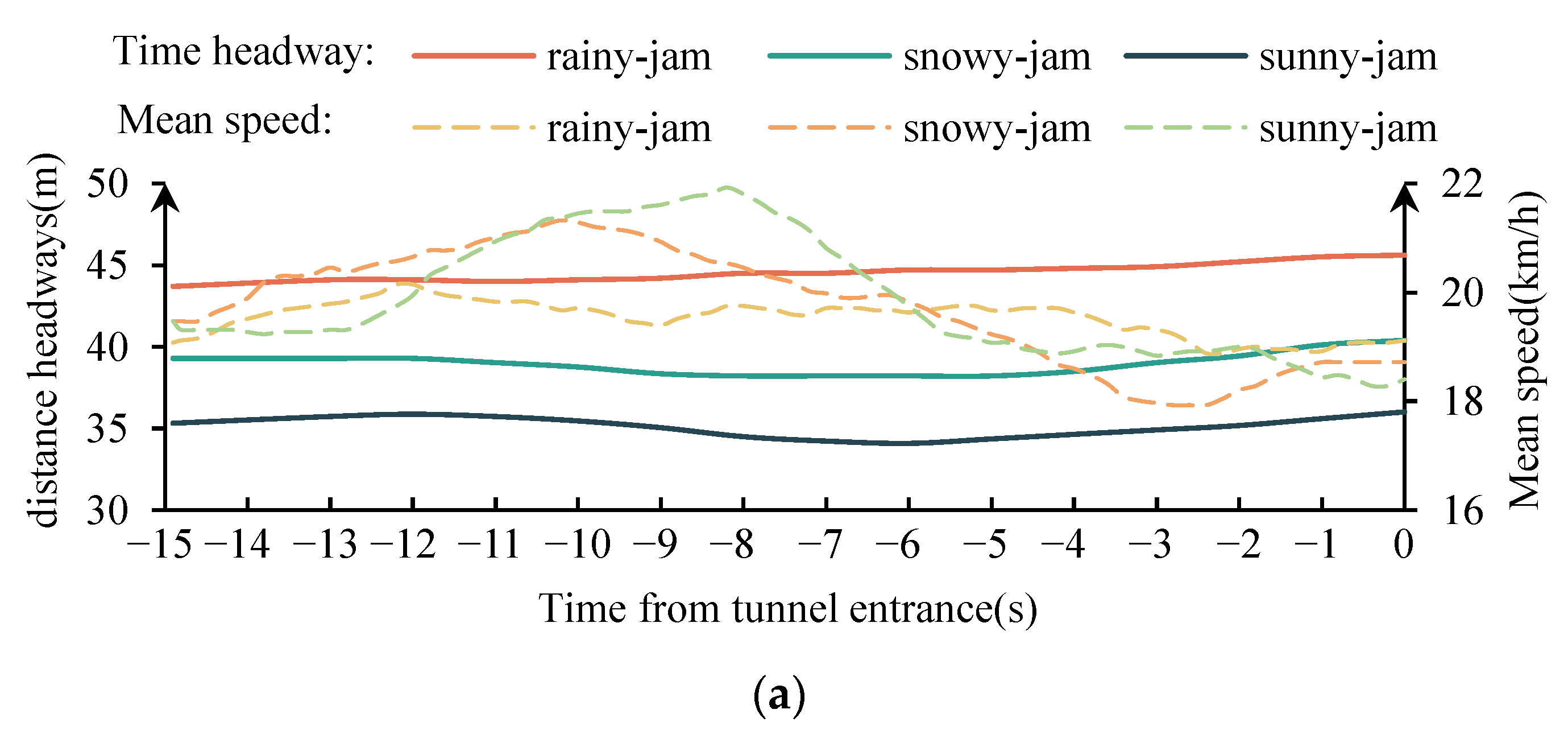 Ijerph 19 11975 g006a