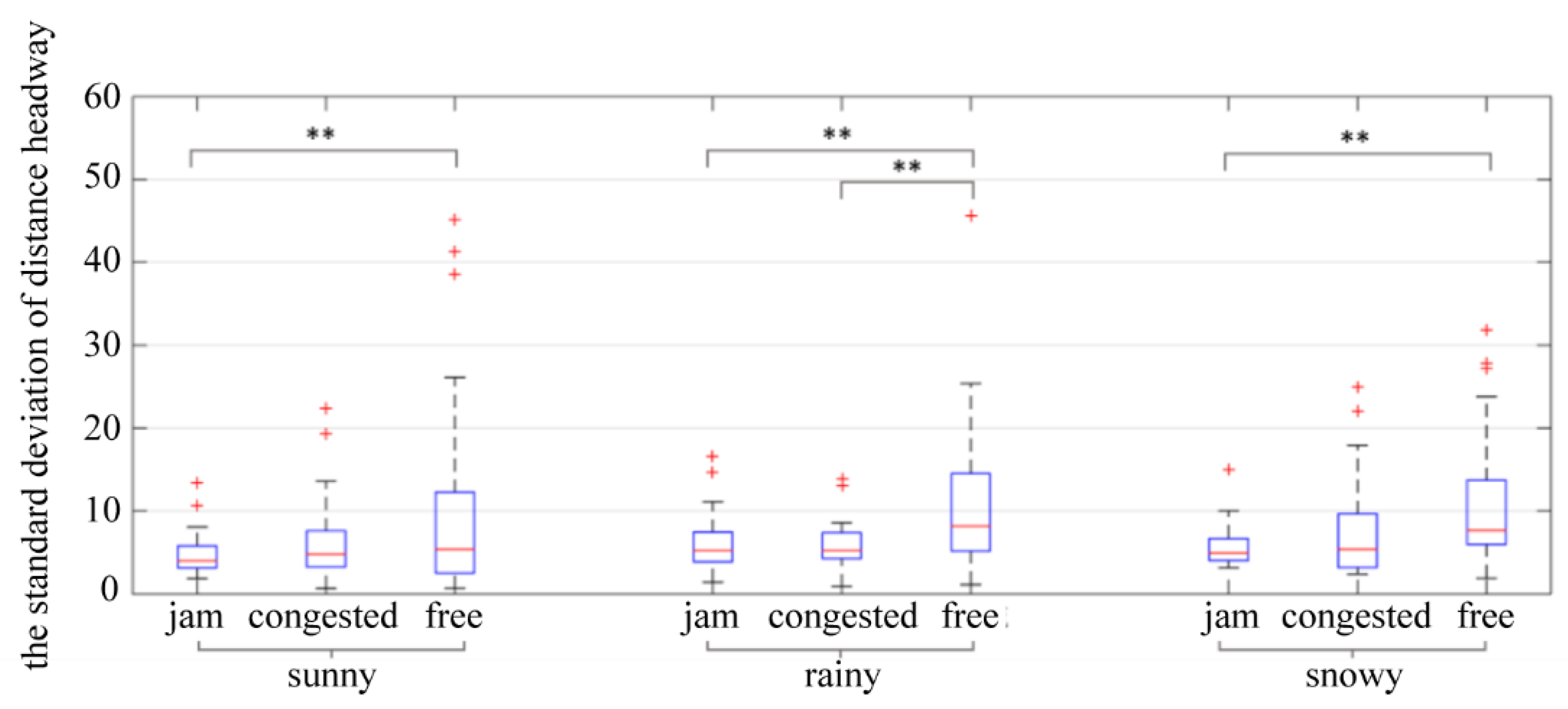 Ijerph 19 11975 g008