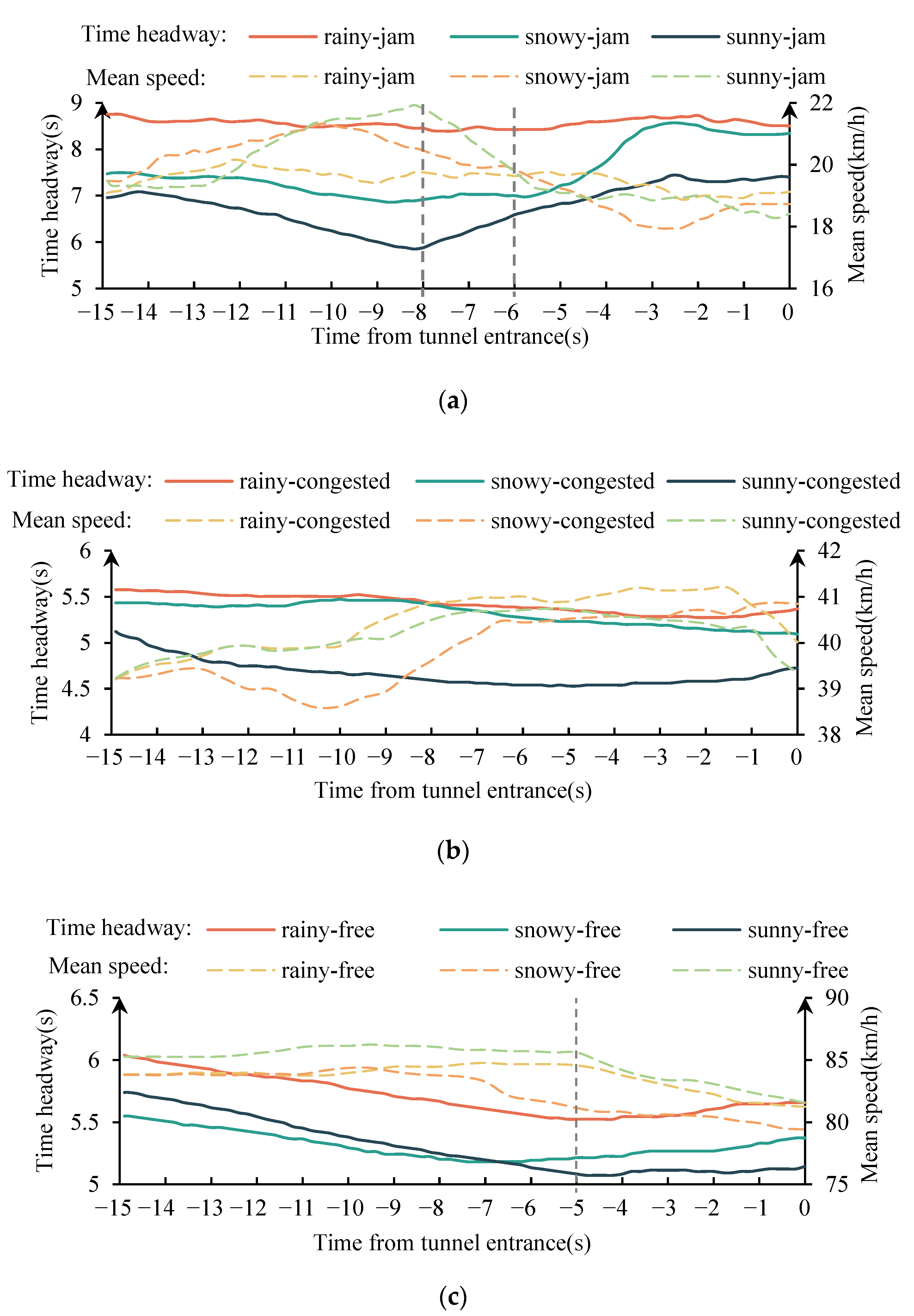 Ijerph 19 11975 g009