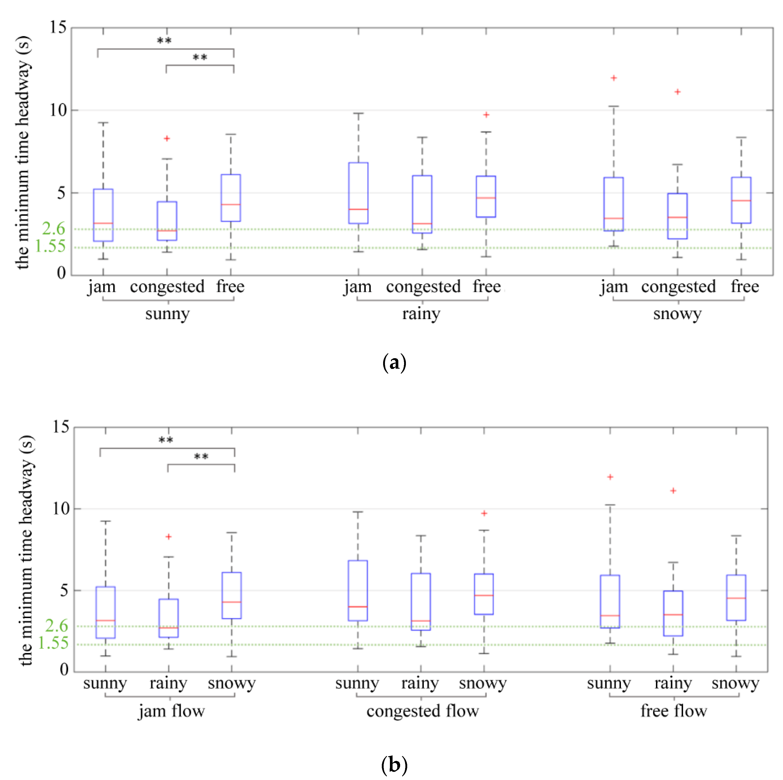 Ijerph 19 11975 g010