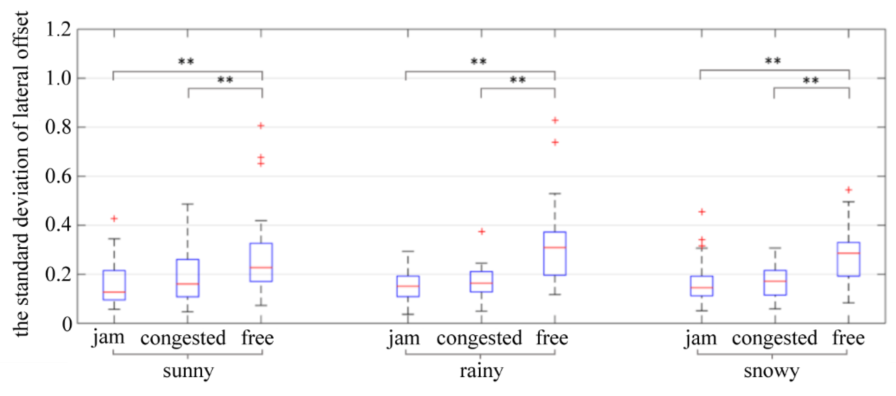 Ijerph 19 11975 g014