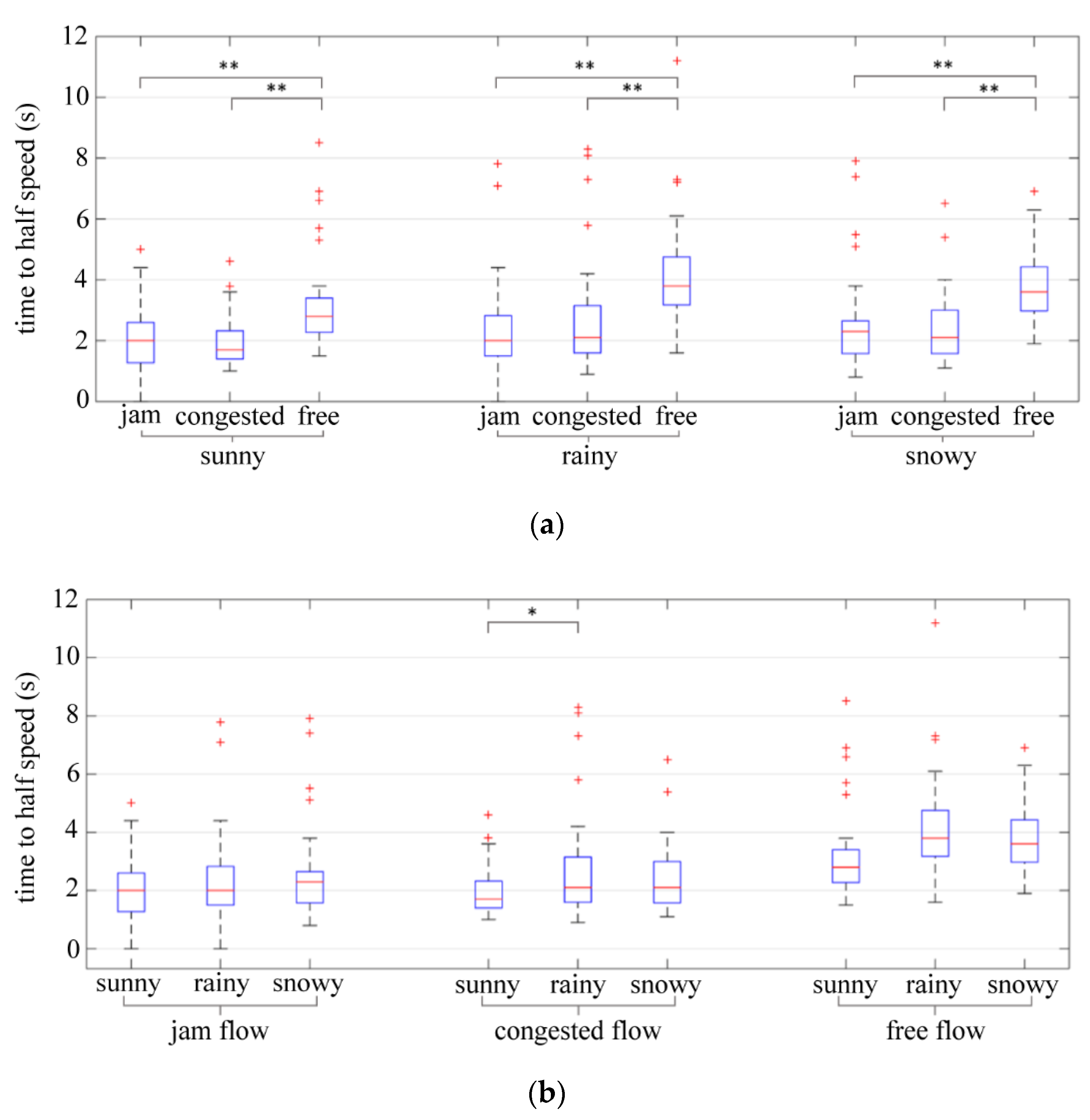 Ijerph 19 11975 g016