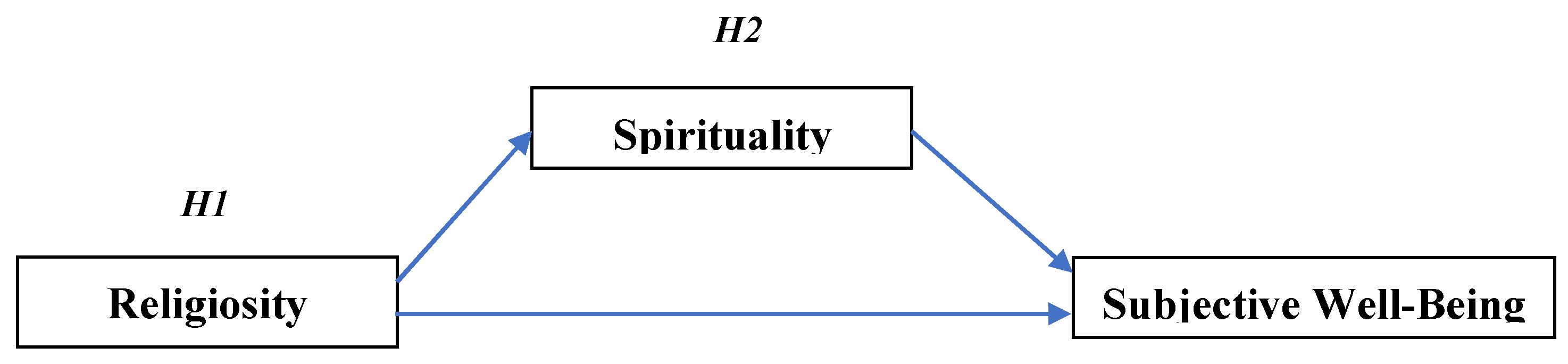 Ijerph 19 12010 g001