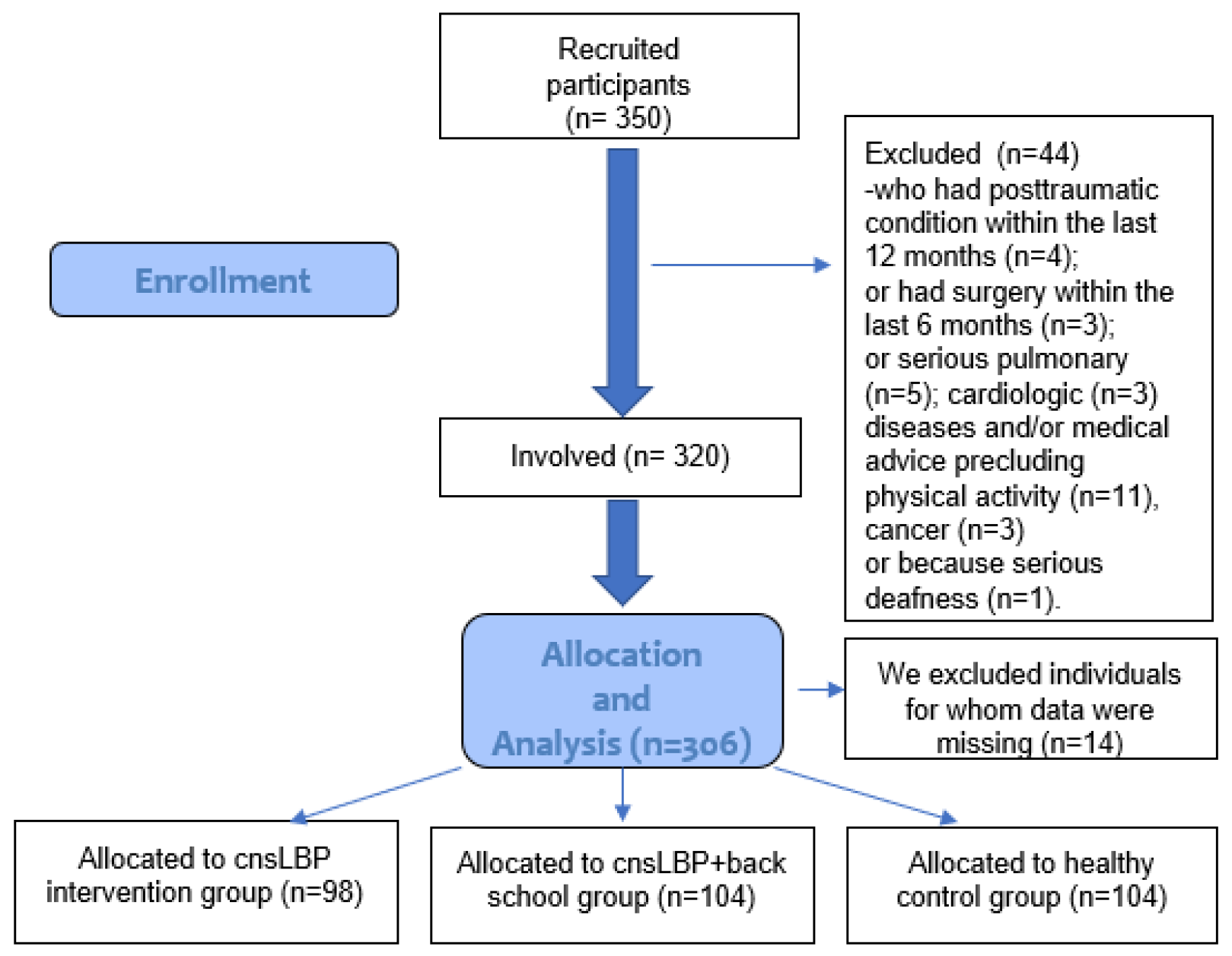 Ijerph 19 12024 g001