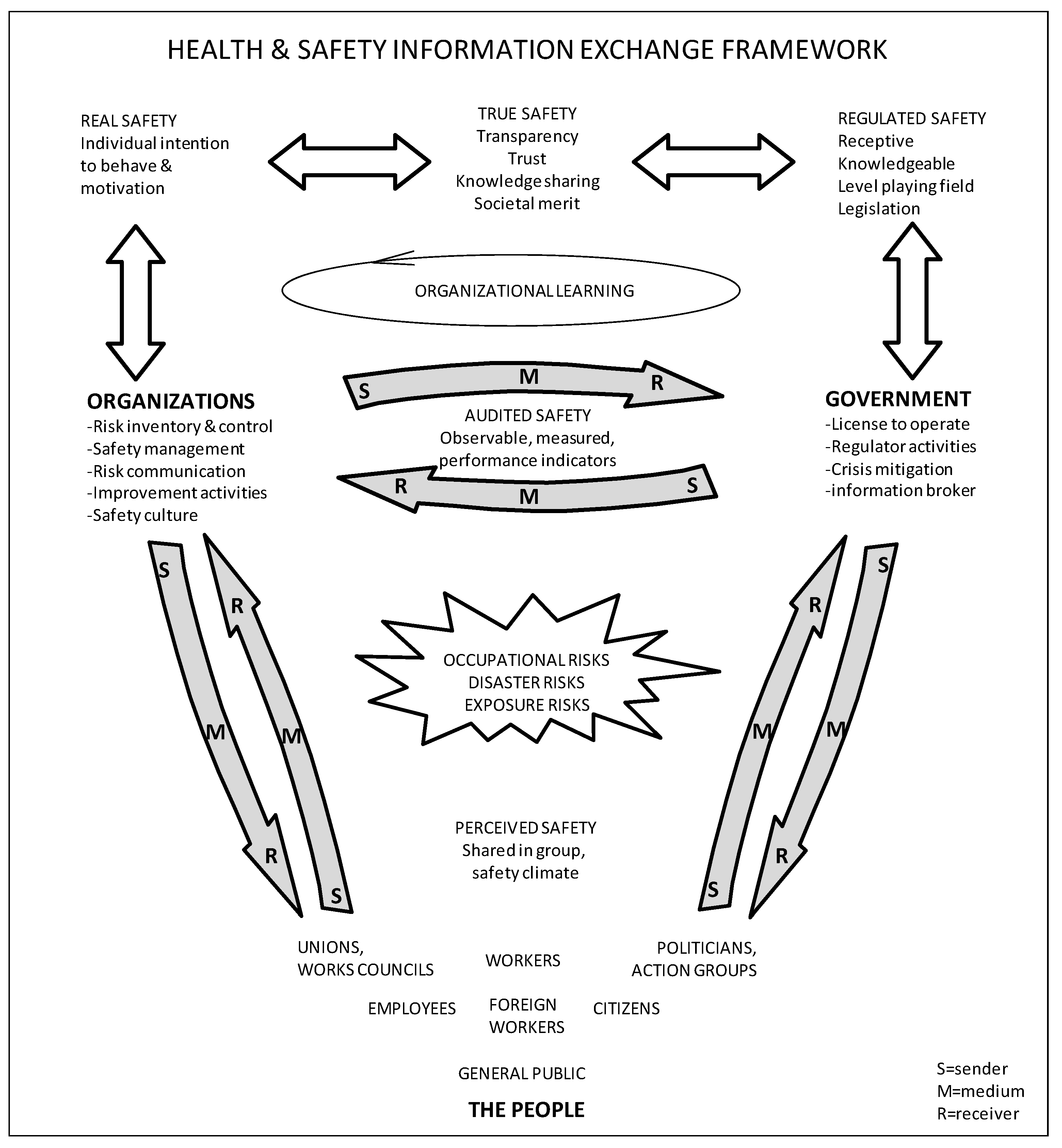 Ijerph 19 12037 g002